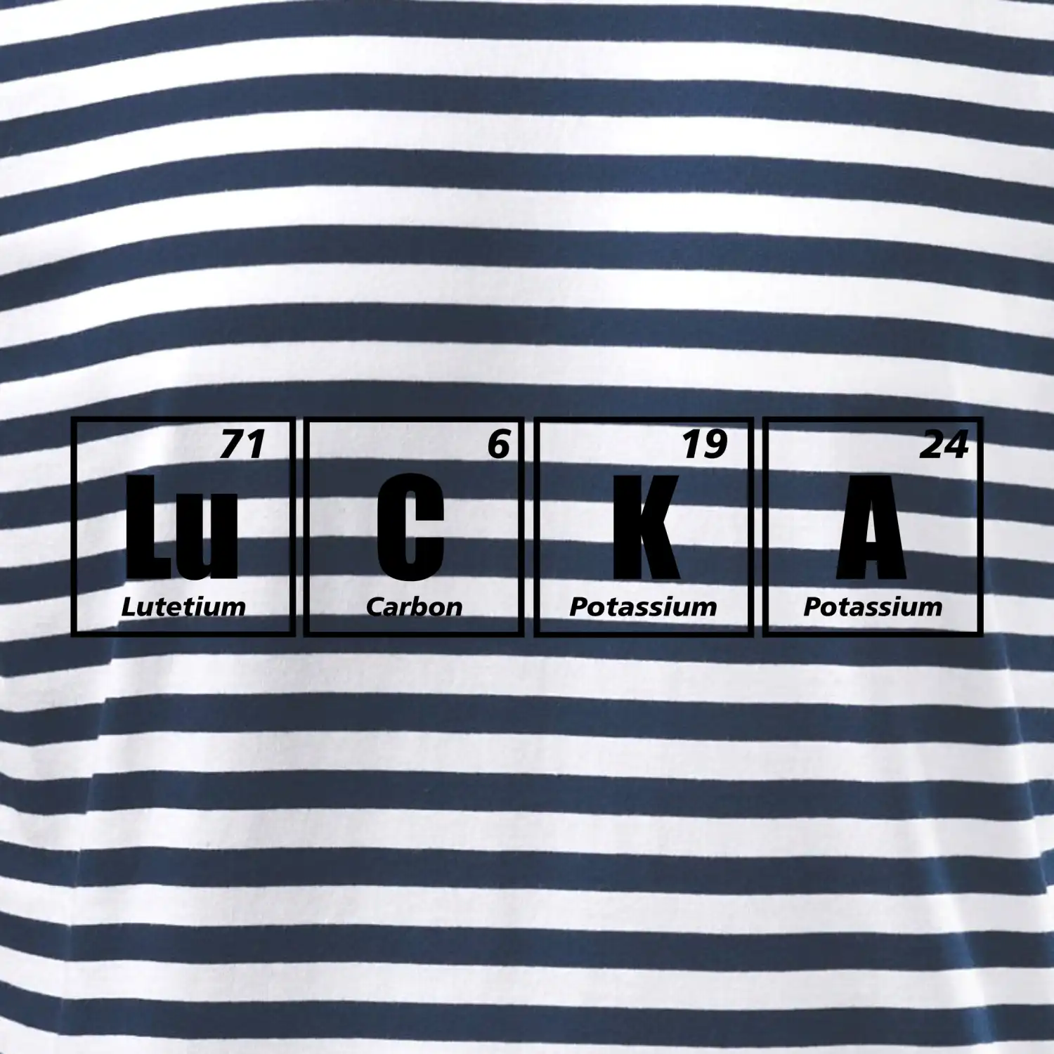 Periodická tabulka LUCKA