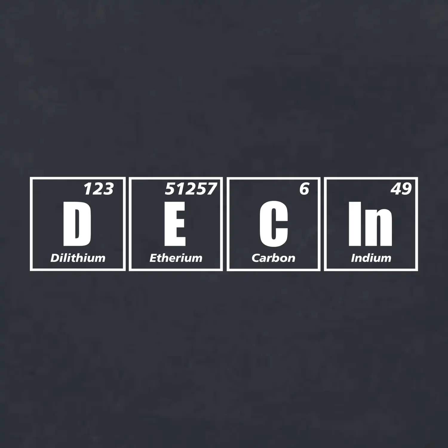 Periodická tabulka Děčín