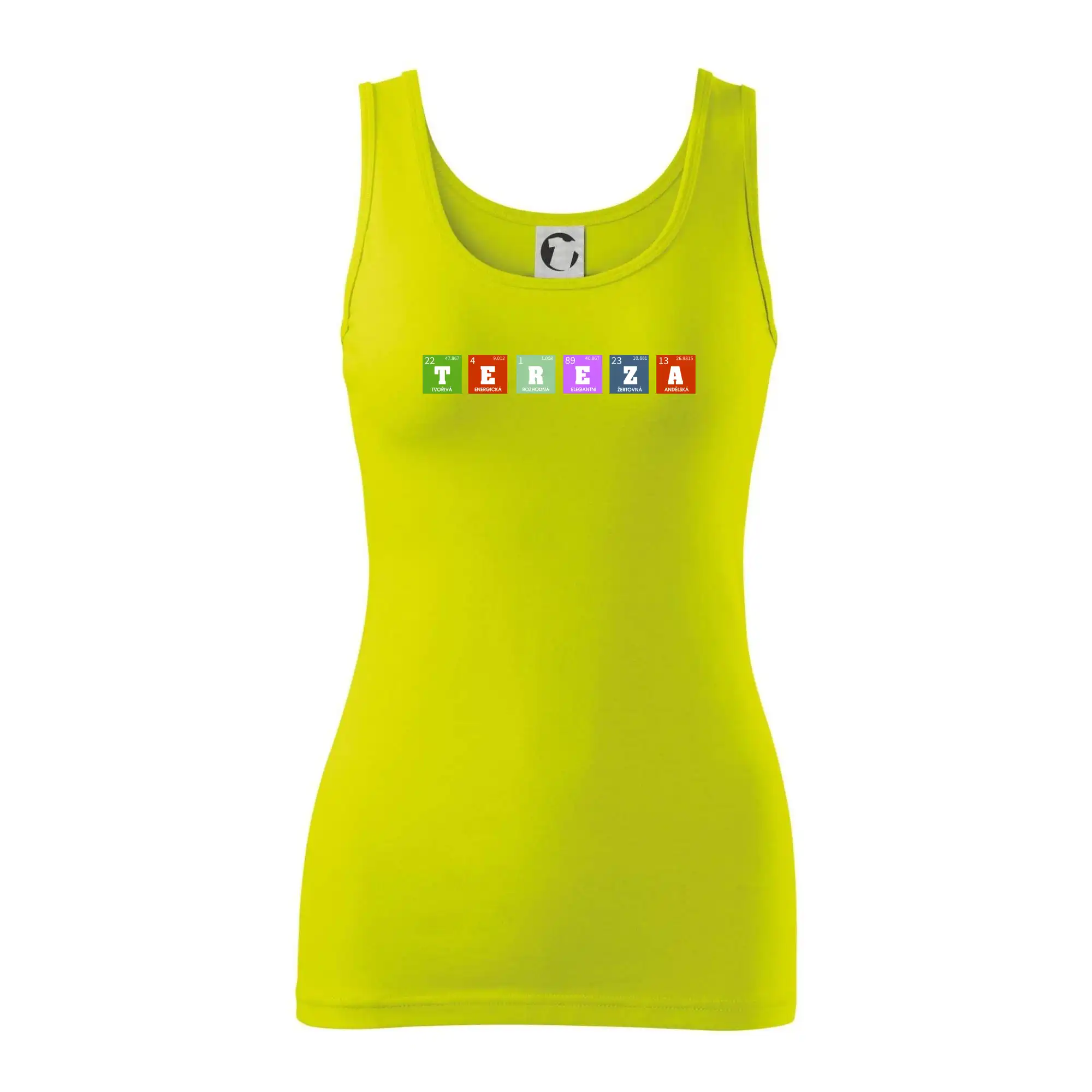 Periodická tabulka - jméno a vlastnosti (vlastní jméno)