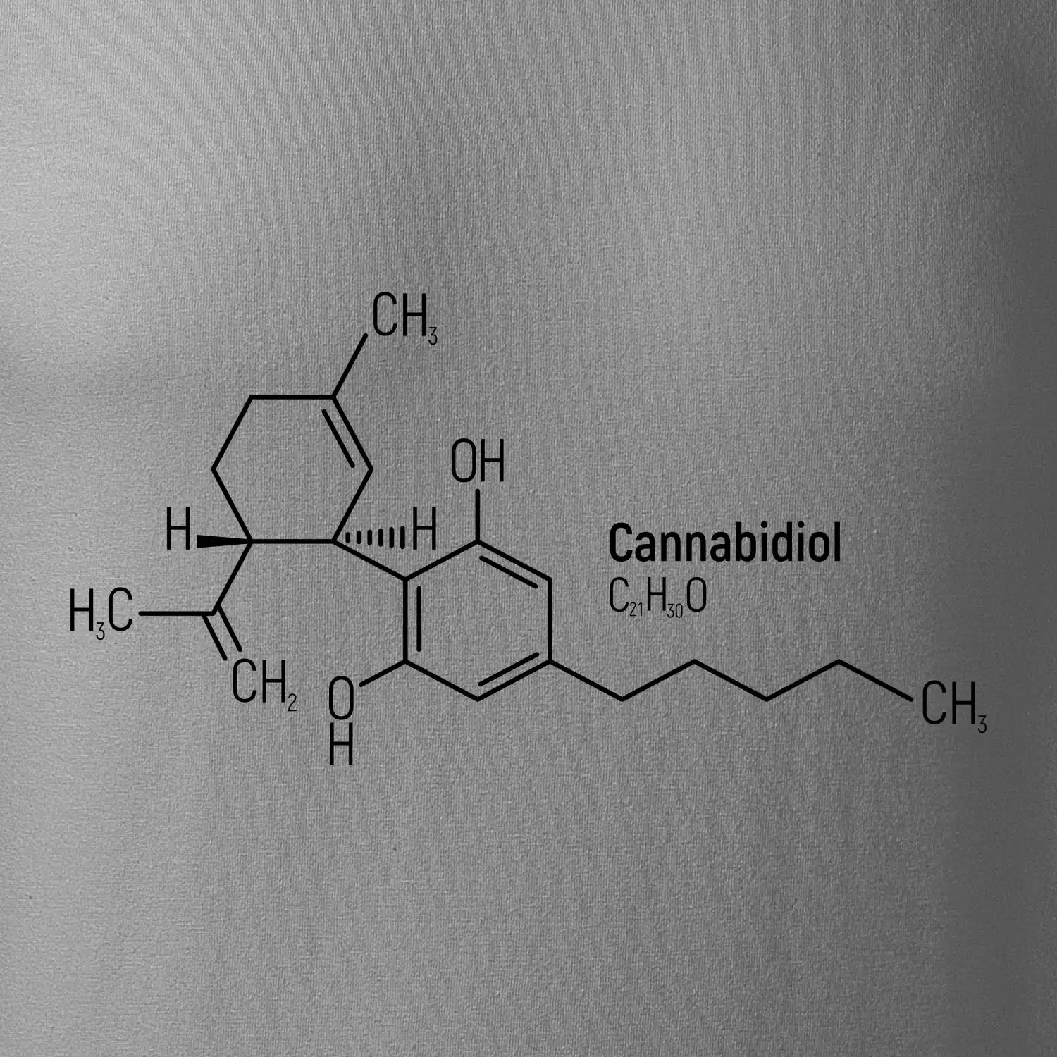 Molekulární struktura CBD (Canabidiol)