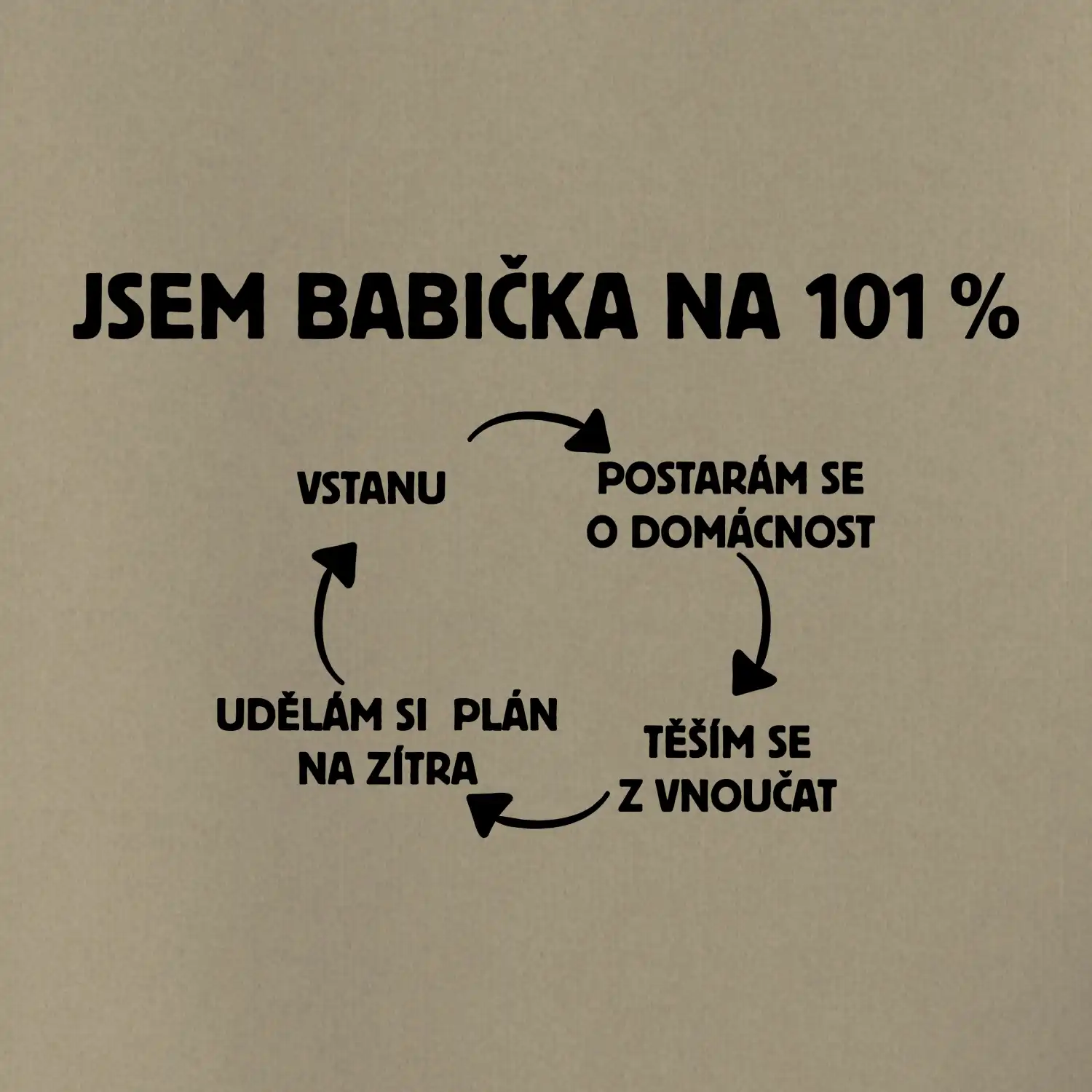 Jsem babička na 101 procent