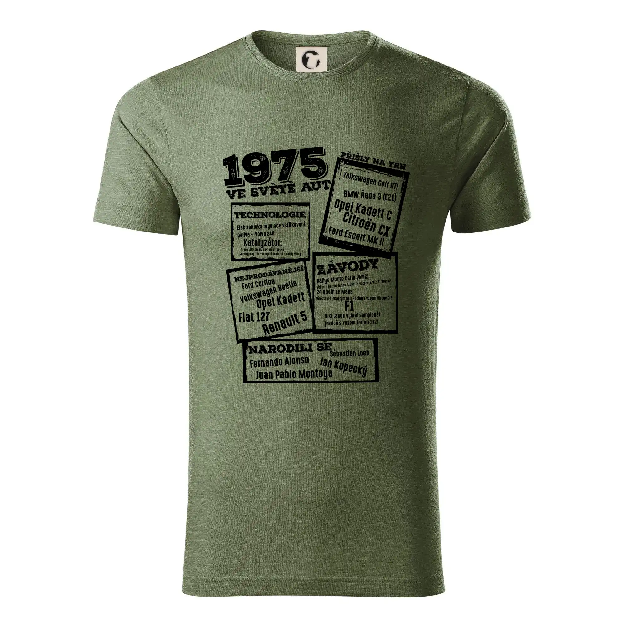 V kostce pro fanouška automobilismu 1975