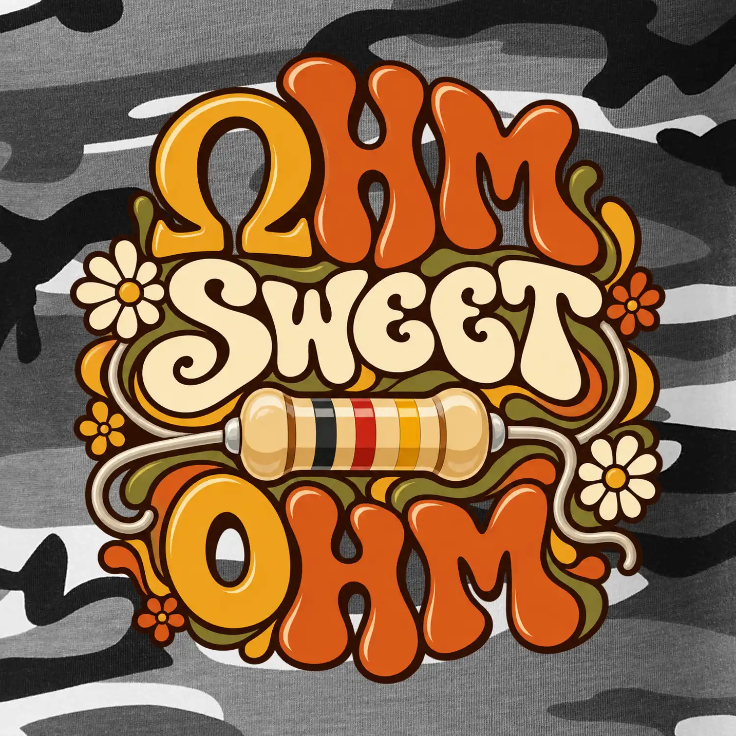 Ohm sweet ohm rezistor