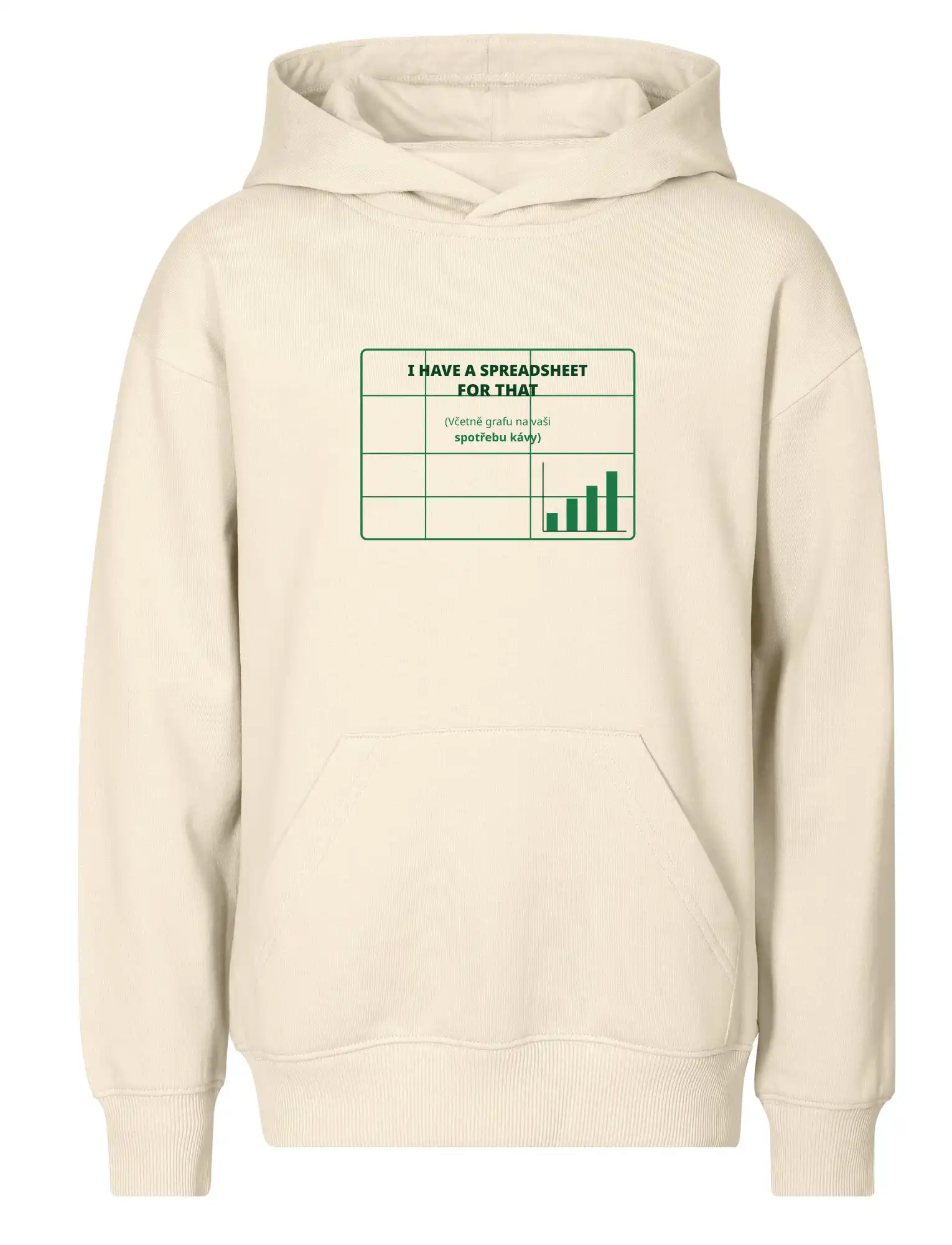 Spreadsheet na spotřebu kávy