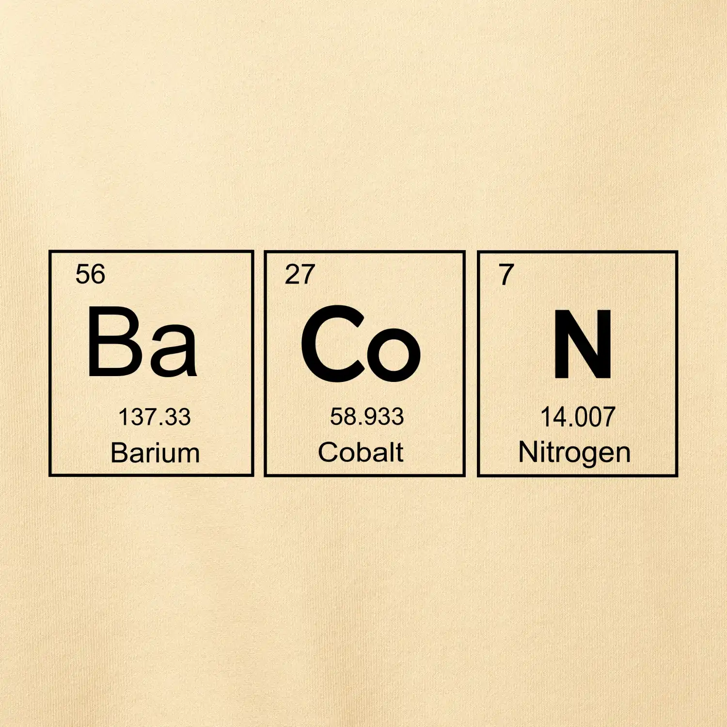 Bacon - periodická tabulka