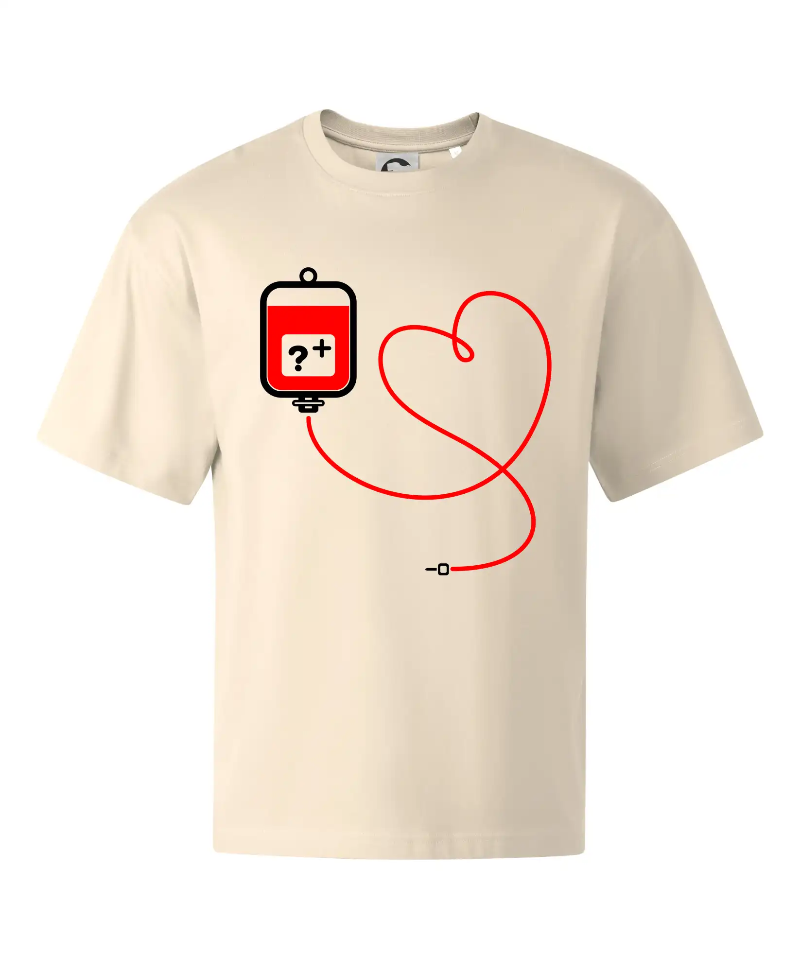 Transfúze srdce - vaše krevní skupina