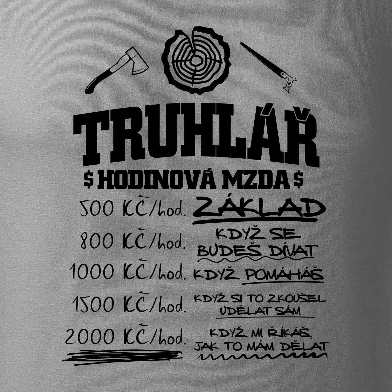 Hodinová mzda truhlář