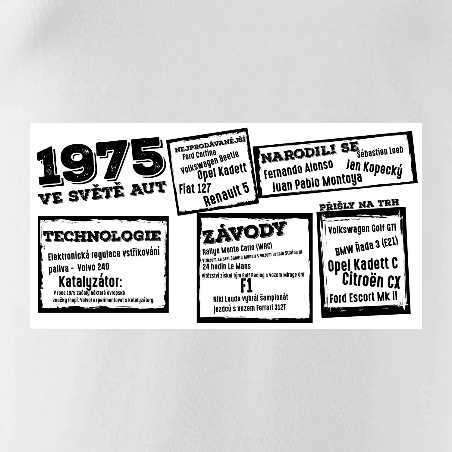 V kostce pro fanouška automobilismu 1975