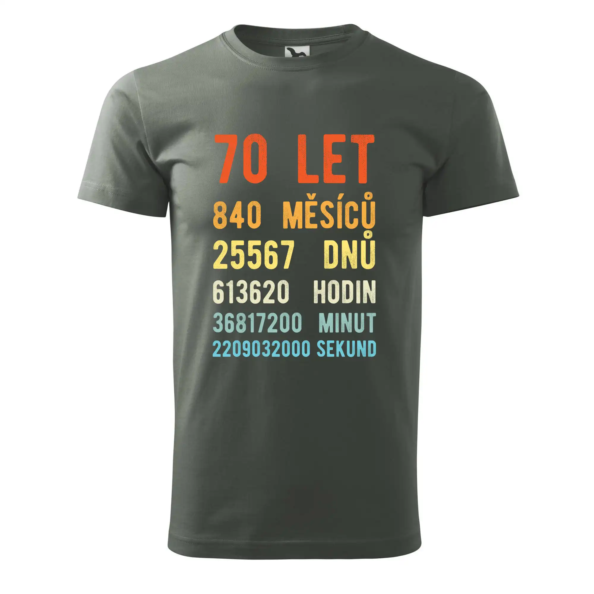 Narozeniny 70 přepočet času
