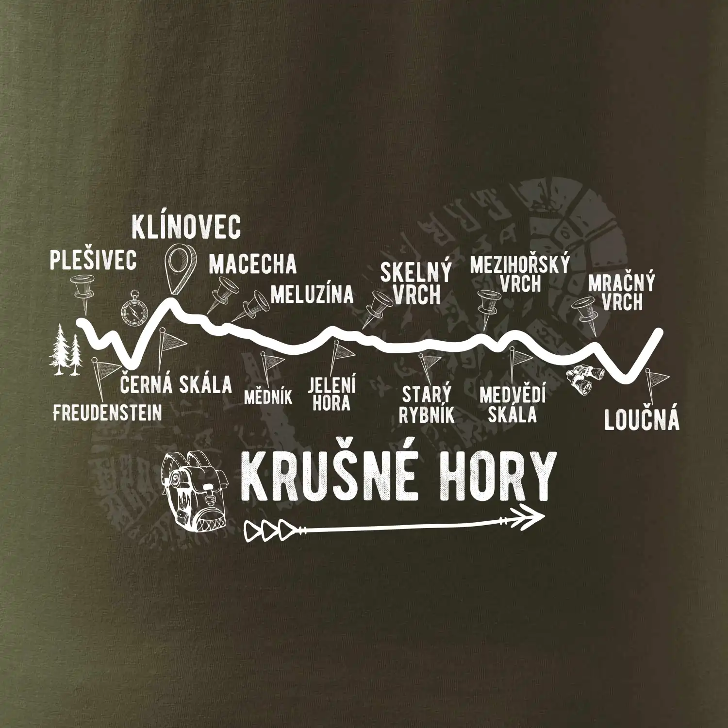 Profil Krušné hory