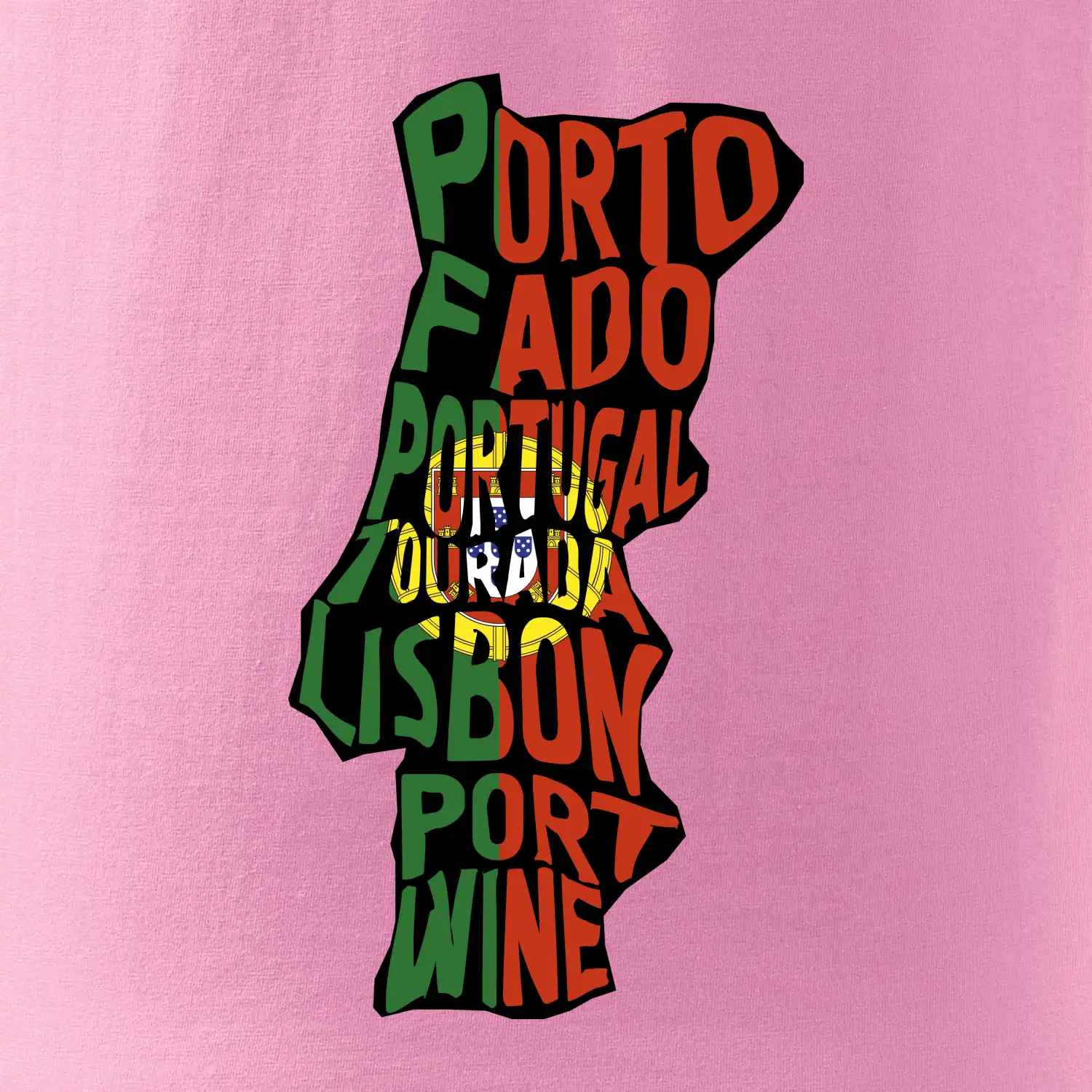 Mapy - názvy měst - Portugalsko