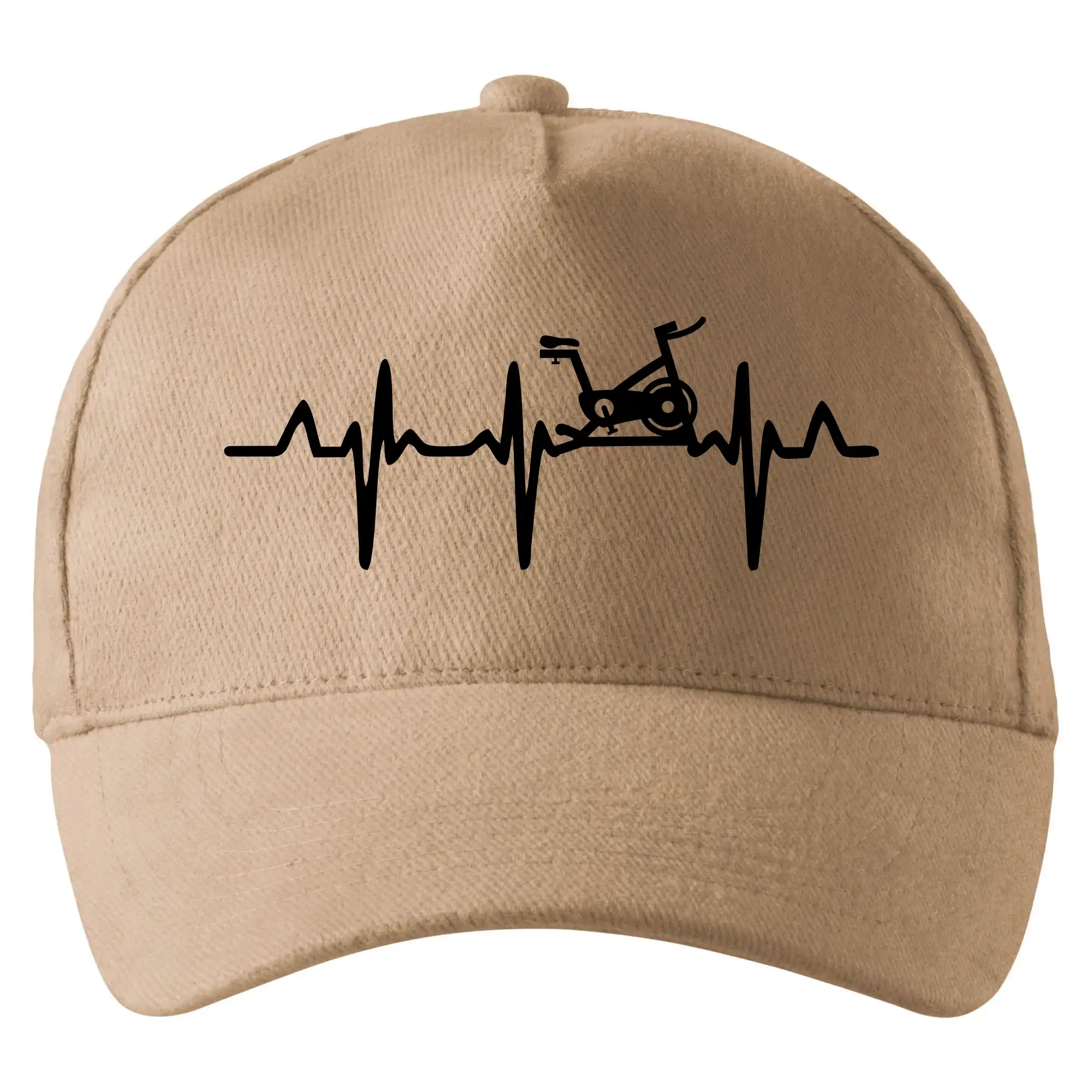 EKG rotoped