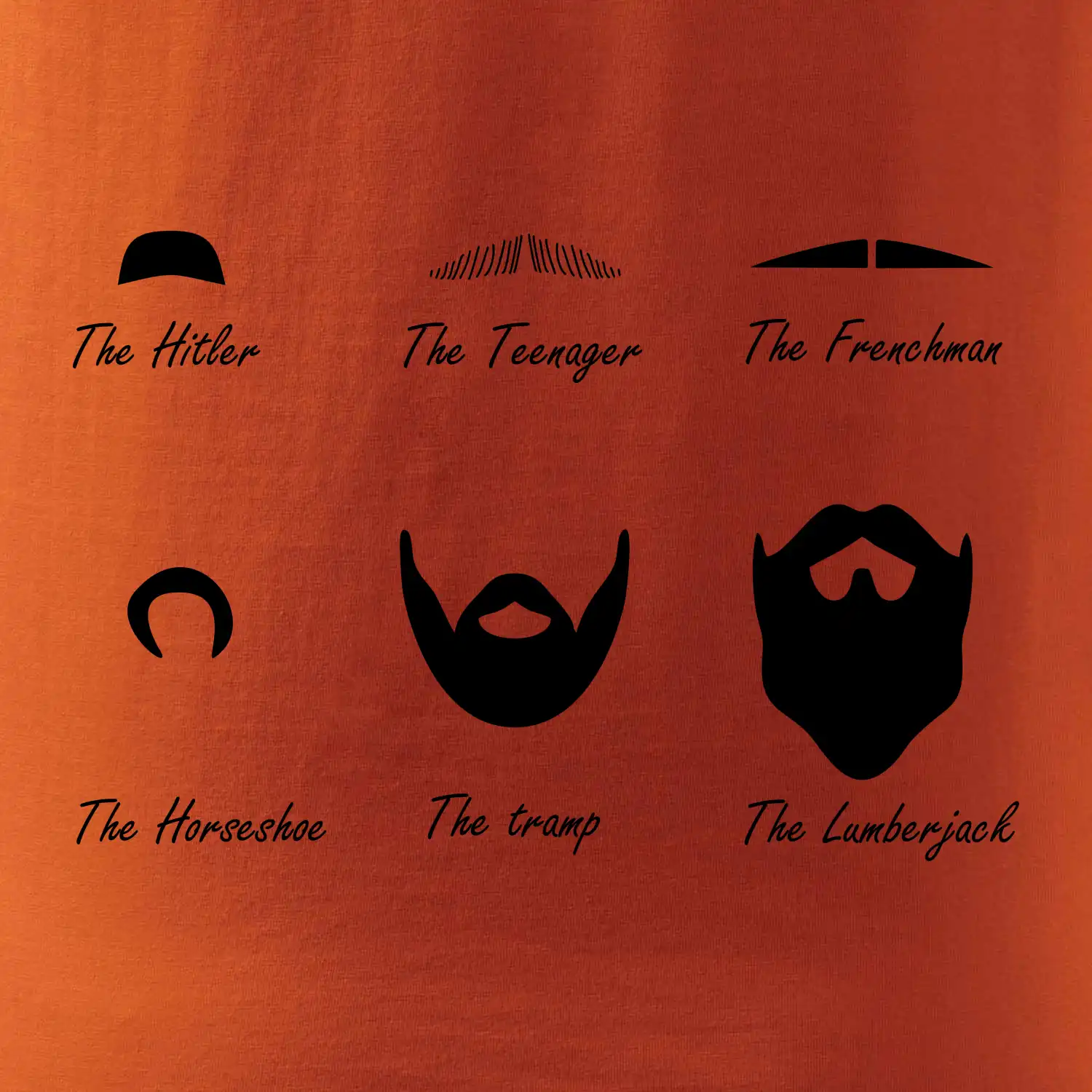 Mustache types of mustache