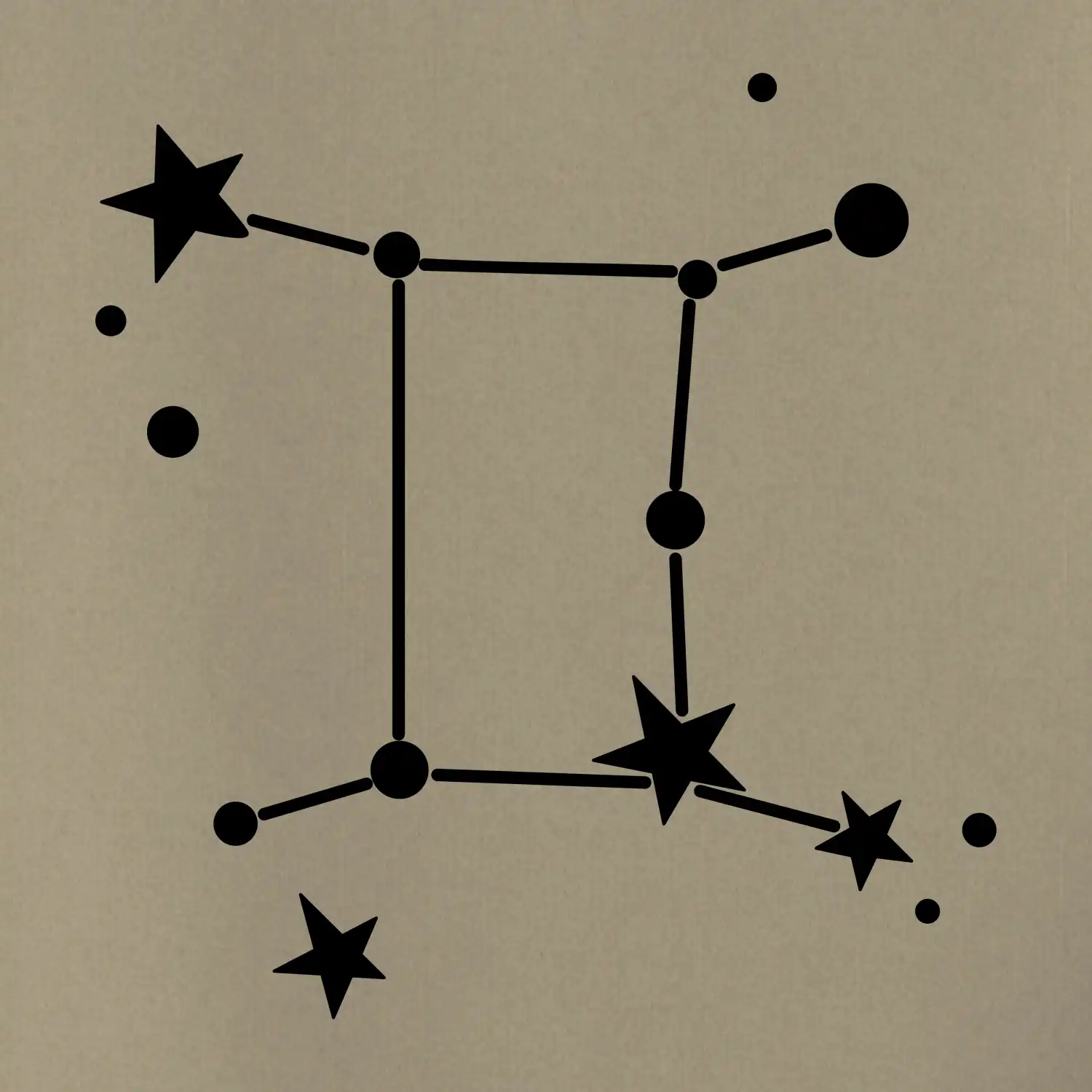 Souhvězdí - Gemini - Blíženci