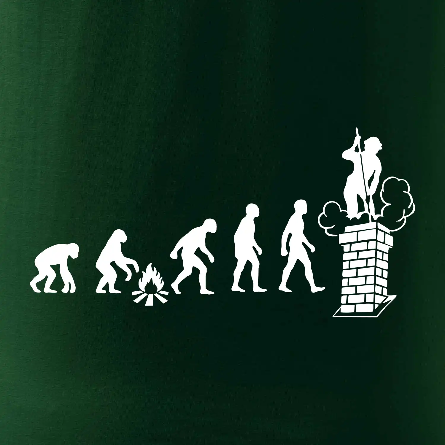 Evoluce kominík