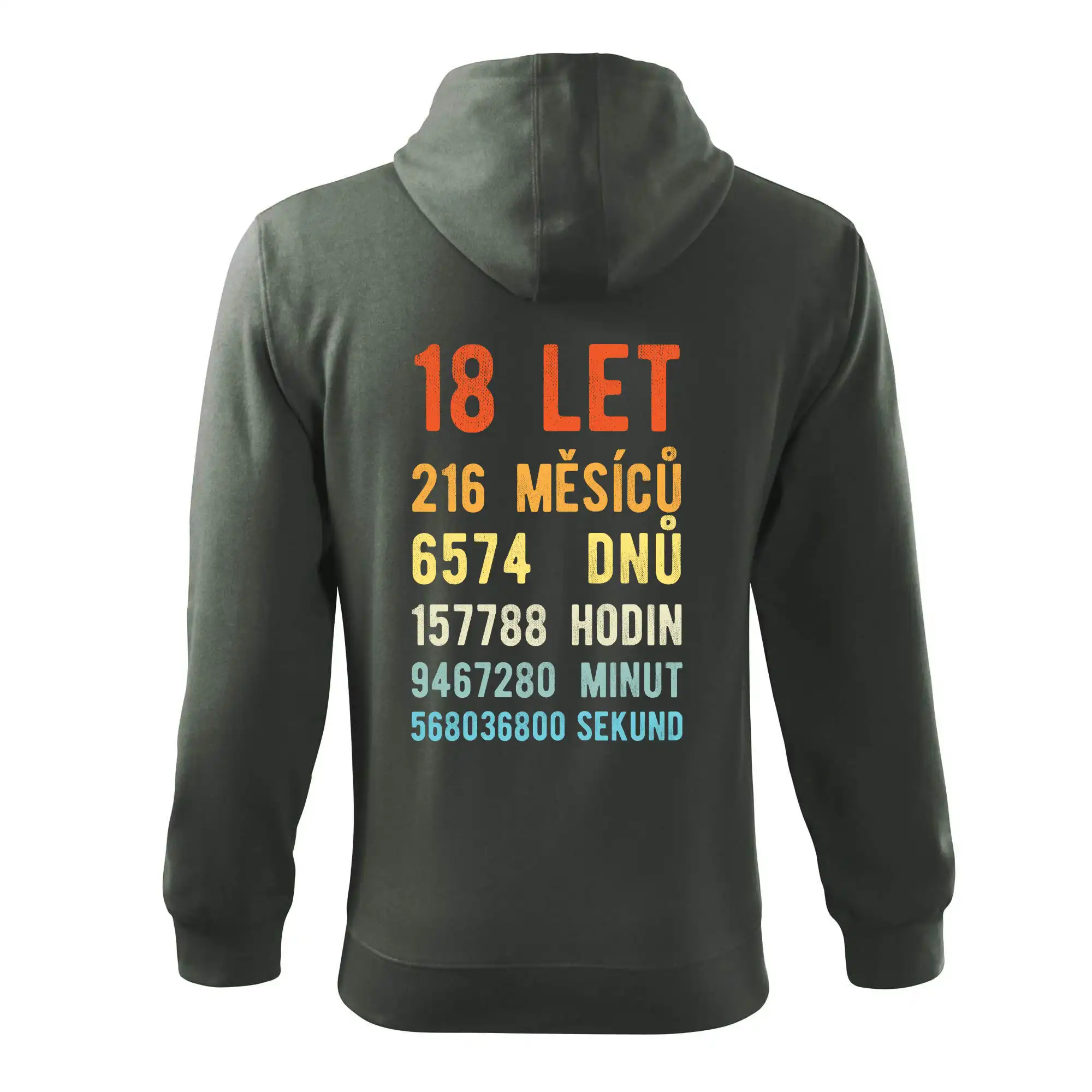 Narozeniny 18 přepočet času