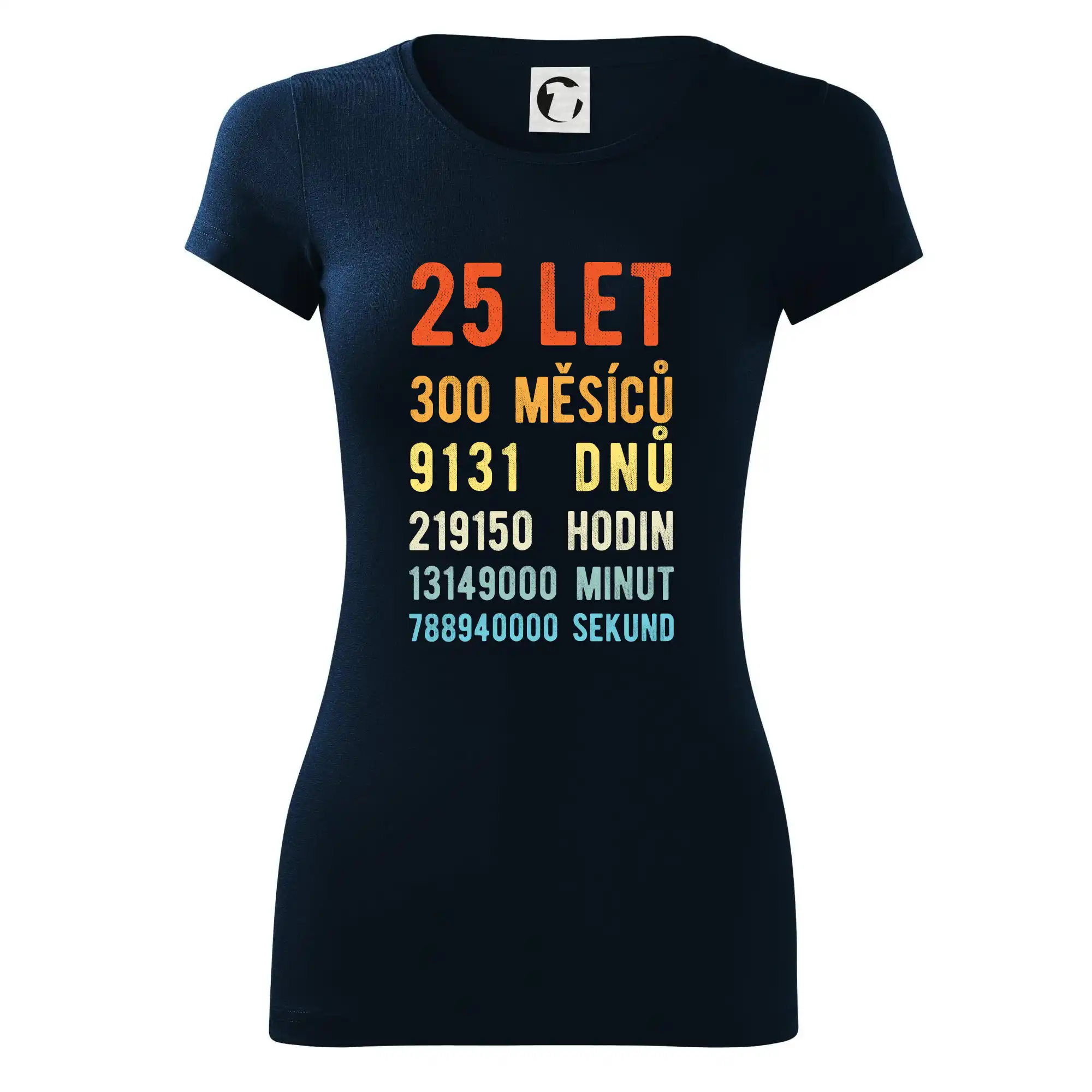 Narozeniny 25 přepočet času