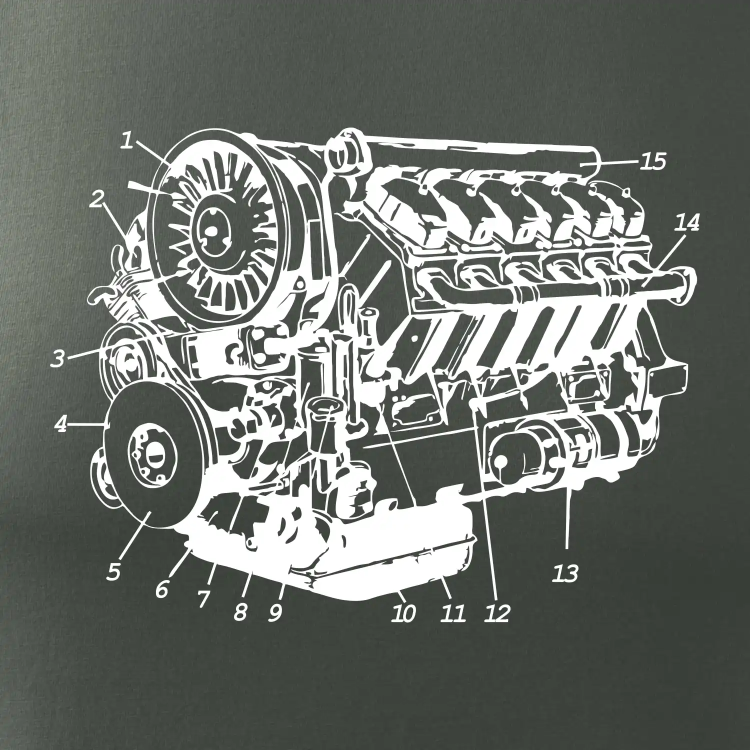 Motor T930 - 3