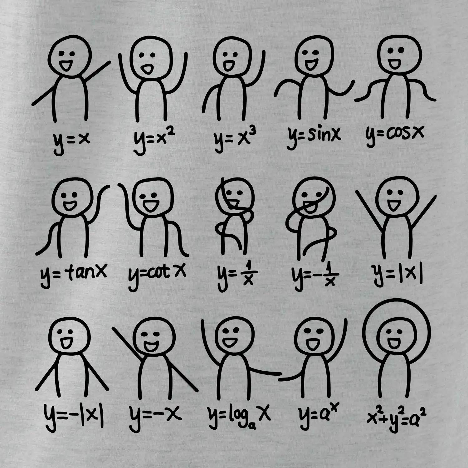 Algebra dance