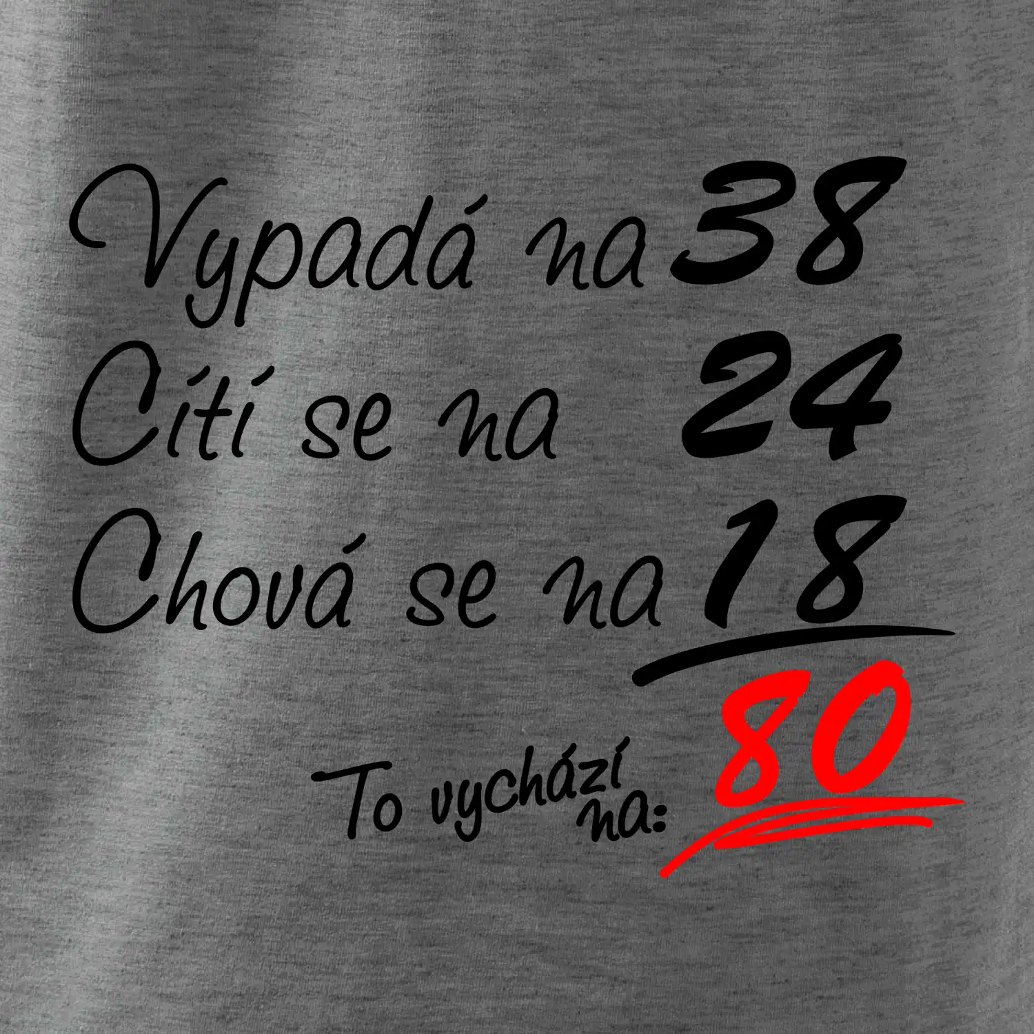 Vypadá, cítí se, chová se - 80 let