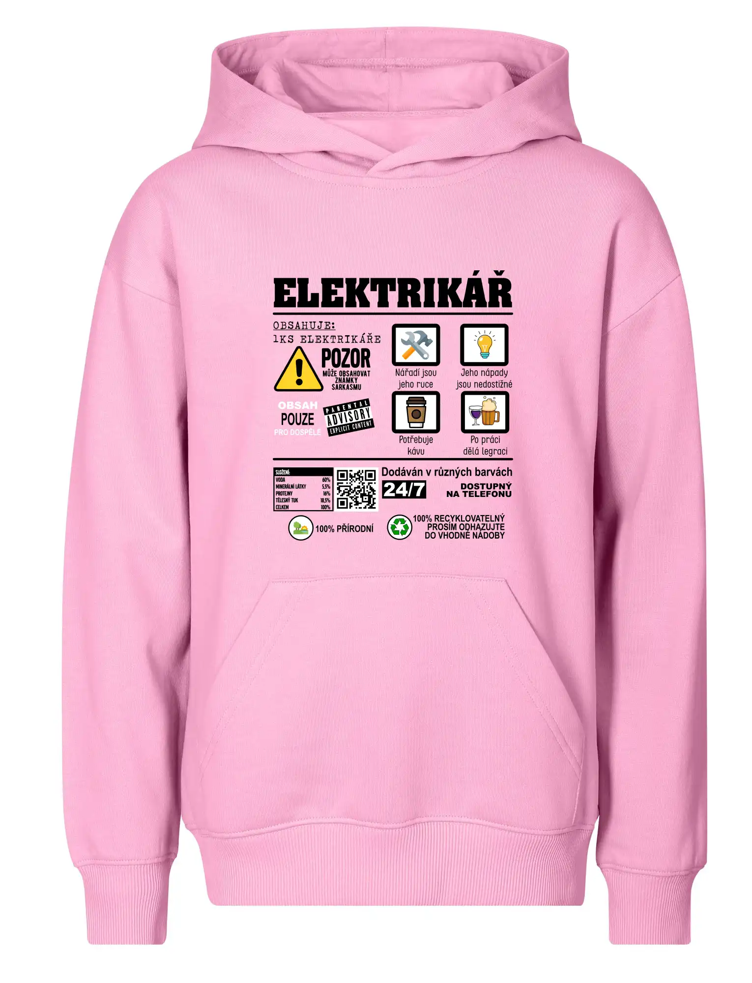 Profese - informace o produktu - elektrikář