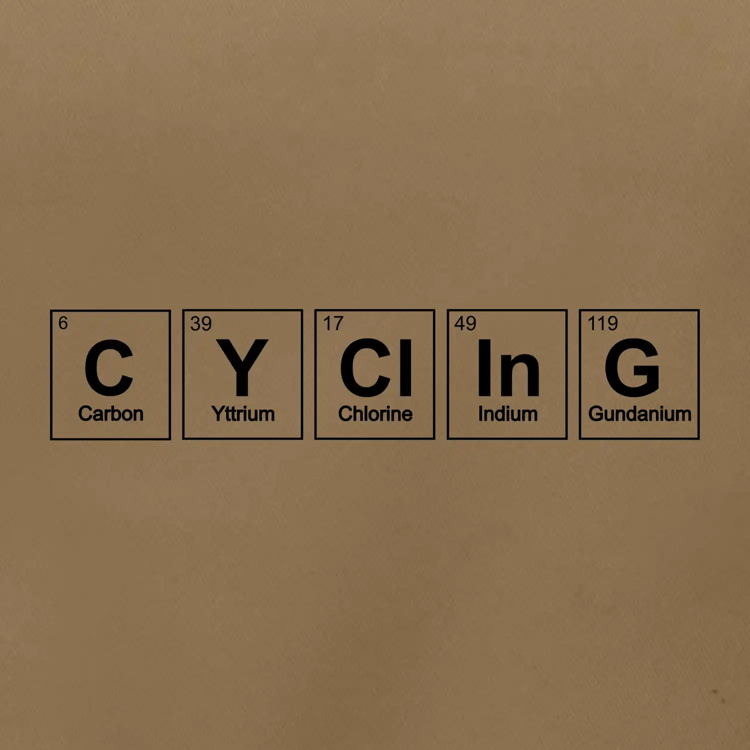 Cycling - periodická tabulka