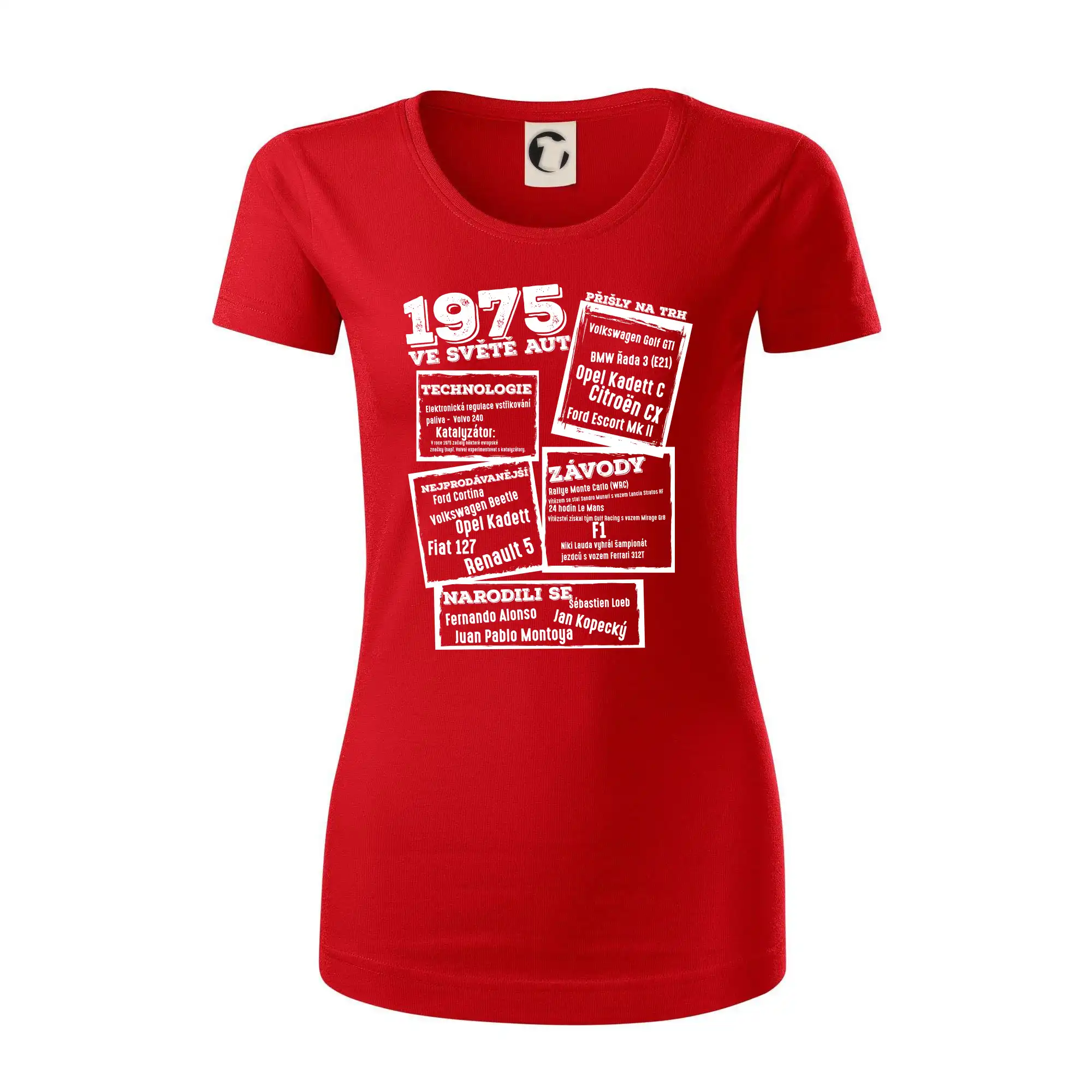 V kostce pro fanouška automobilismu 1975