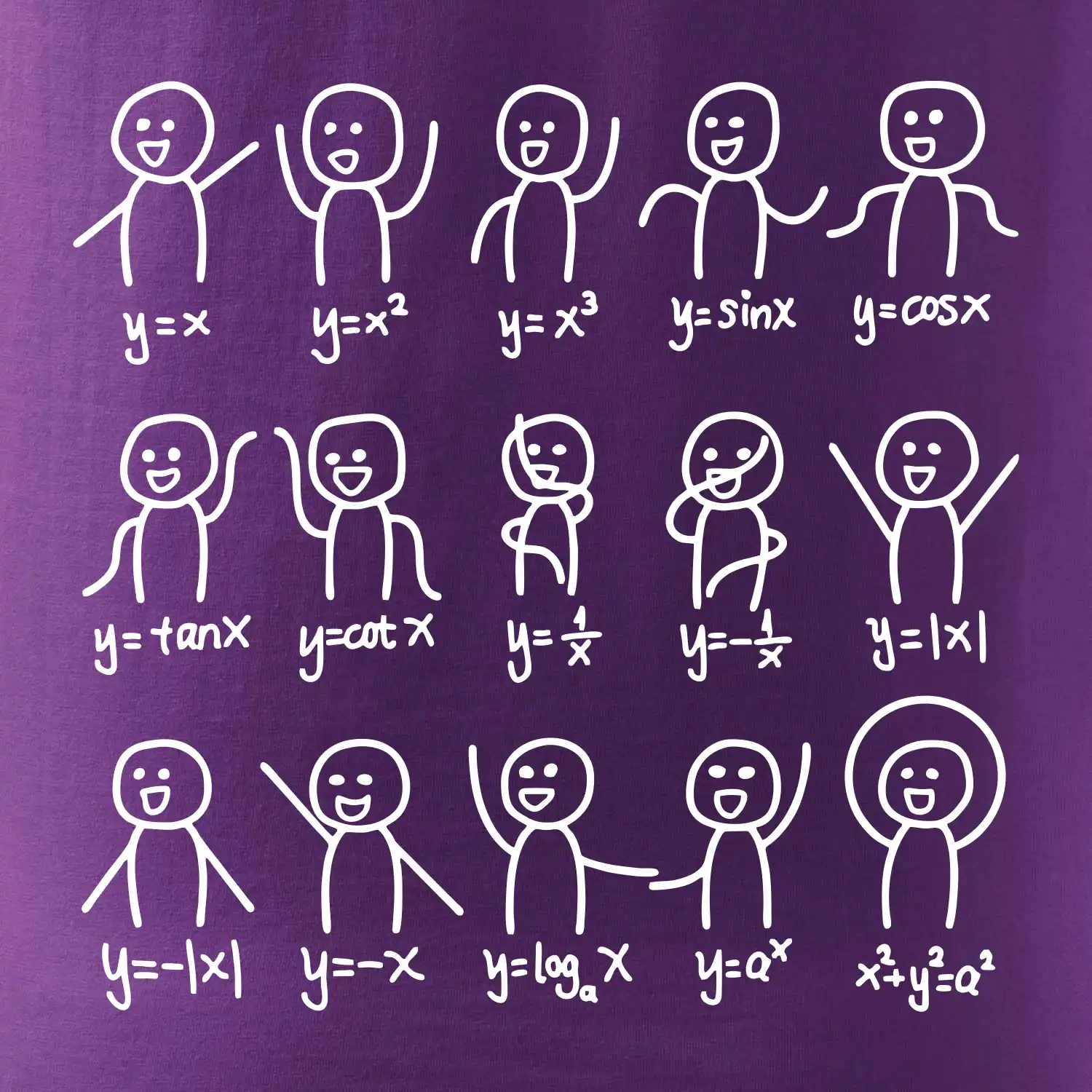 Algebra dance