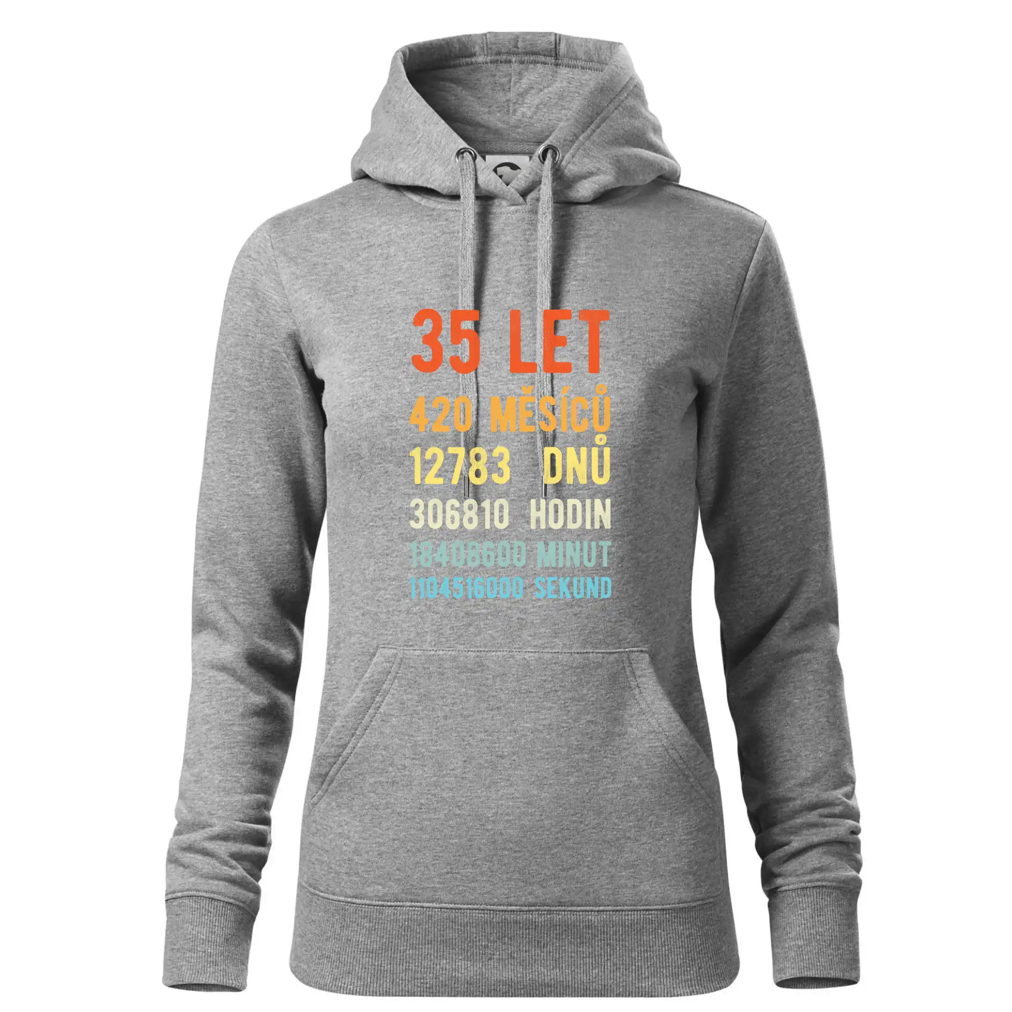 Narozeniny 35 přepočet času