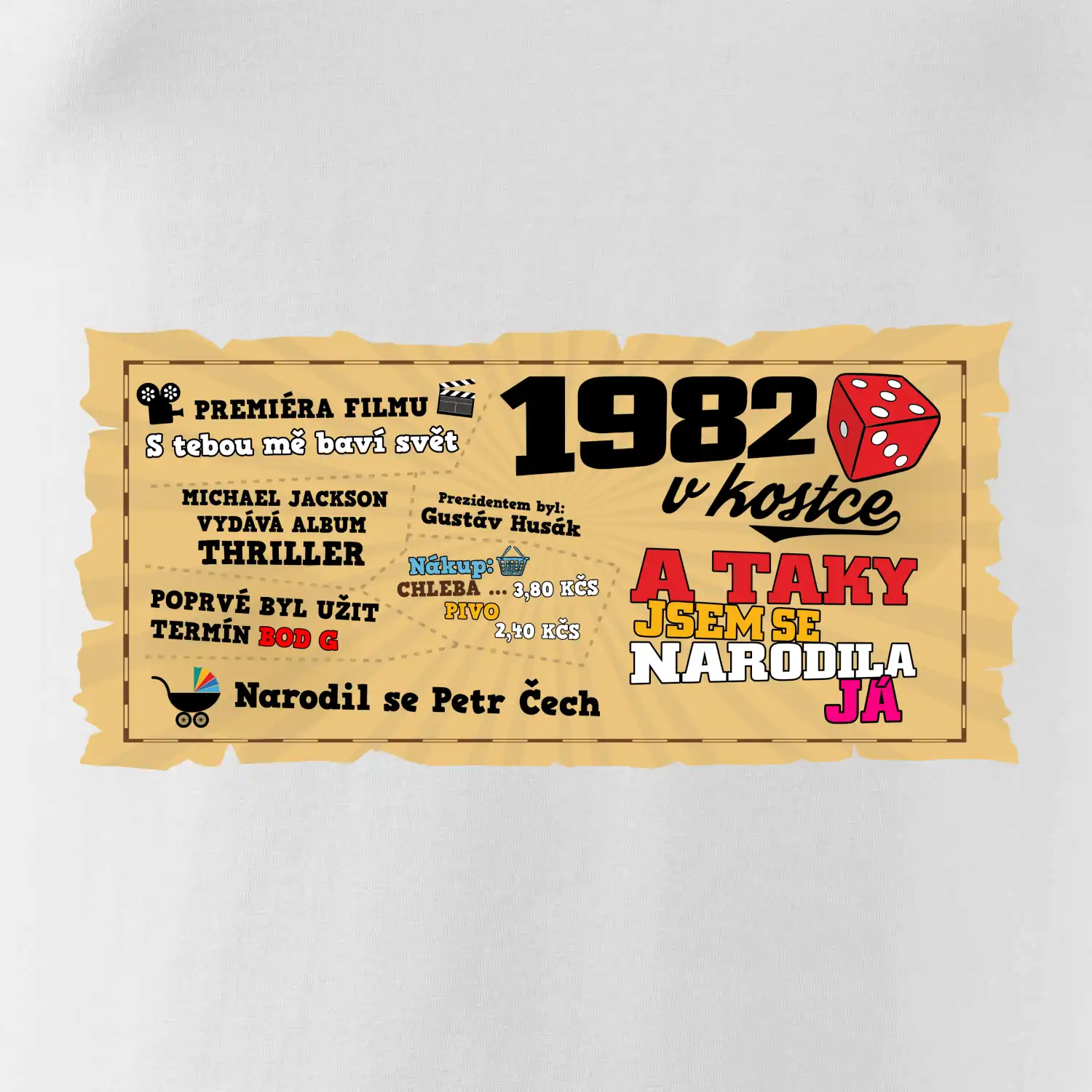 1982 v kostce 1982 v kostce
