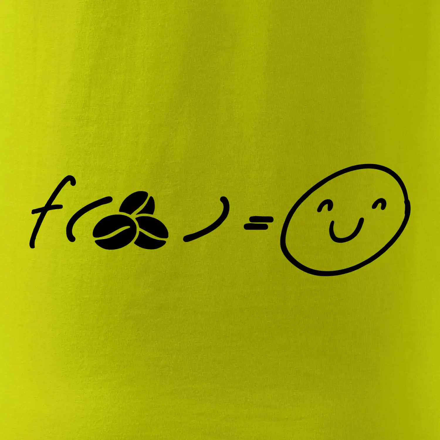 Matematická funkce - káva