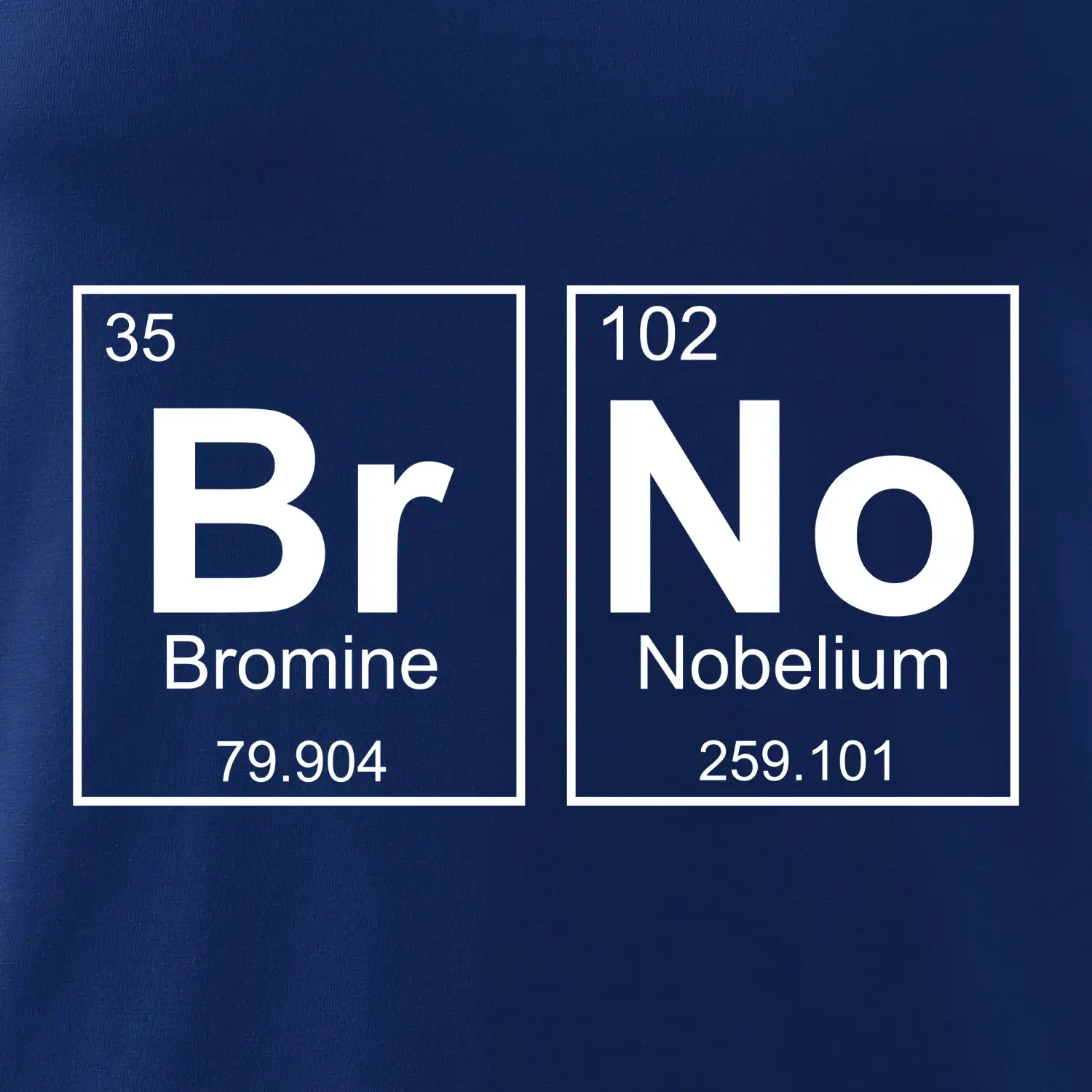 BRNO - periodická tabulka