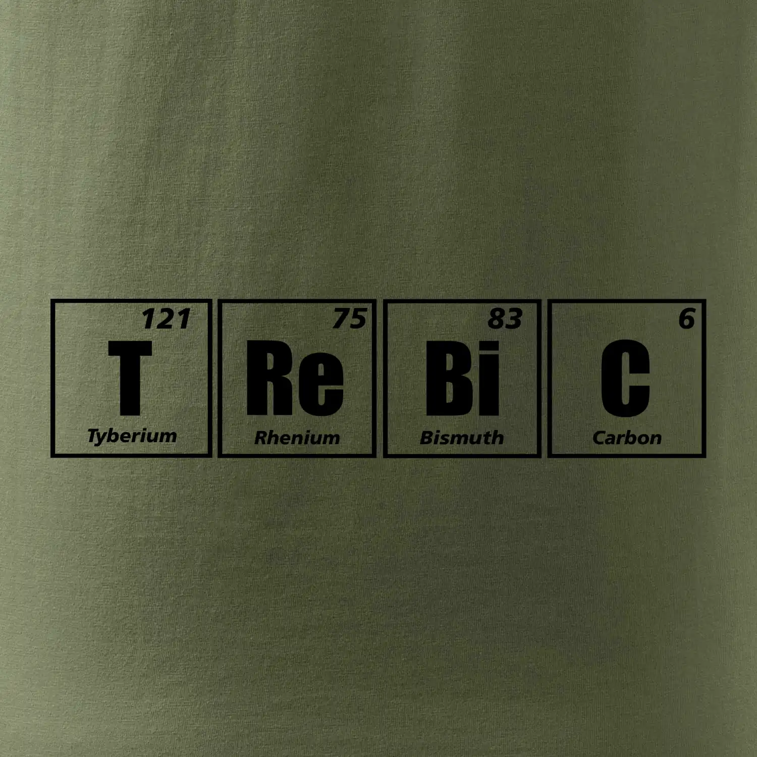 Periodická tabulka Třebíč