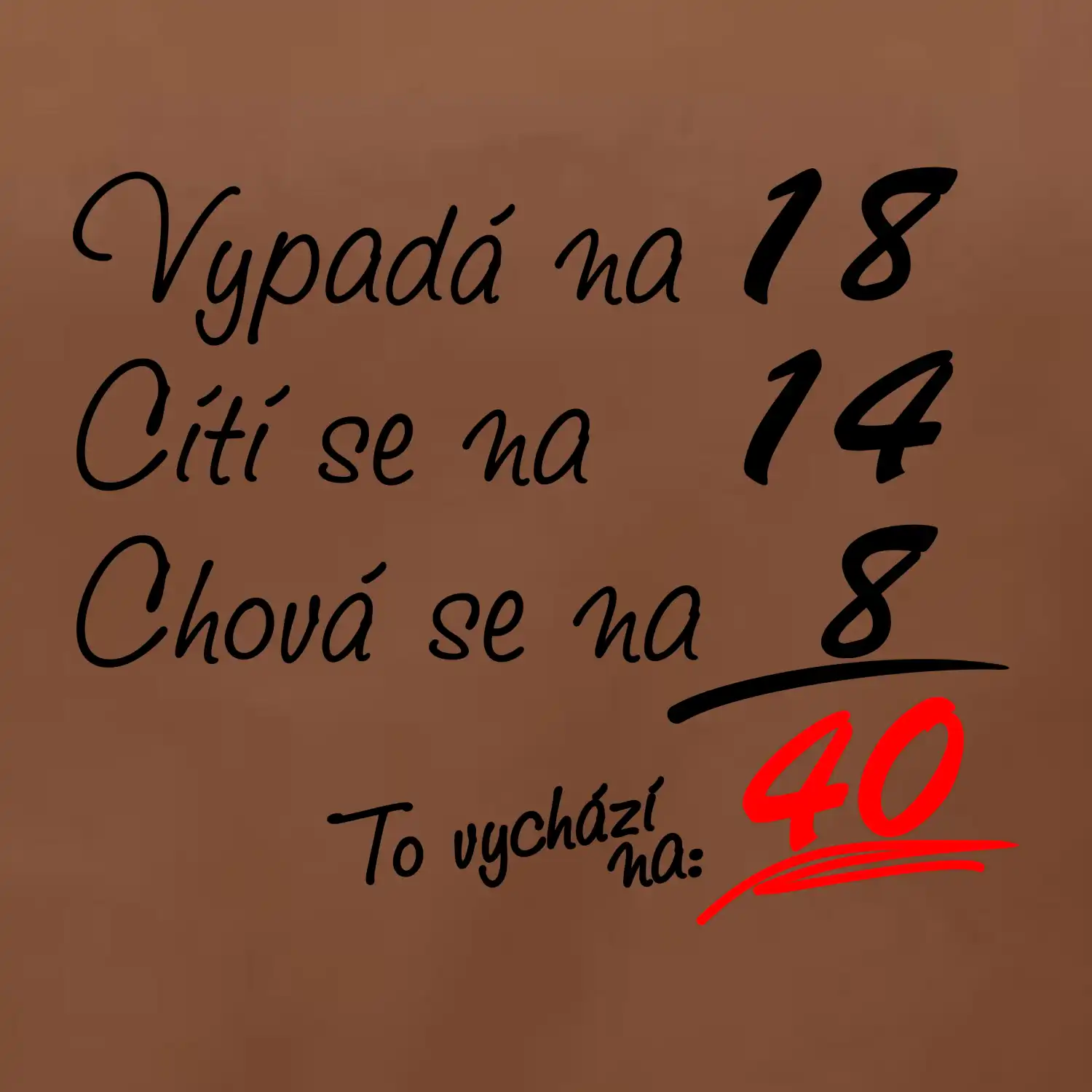 Vypadá, cítí se, chová se - 40 let