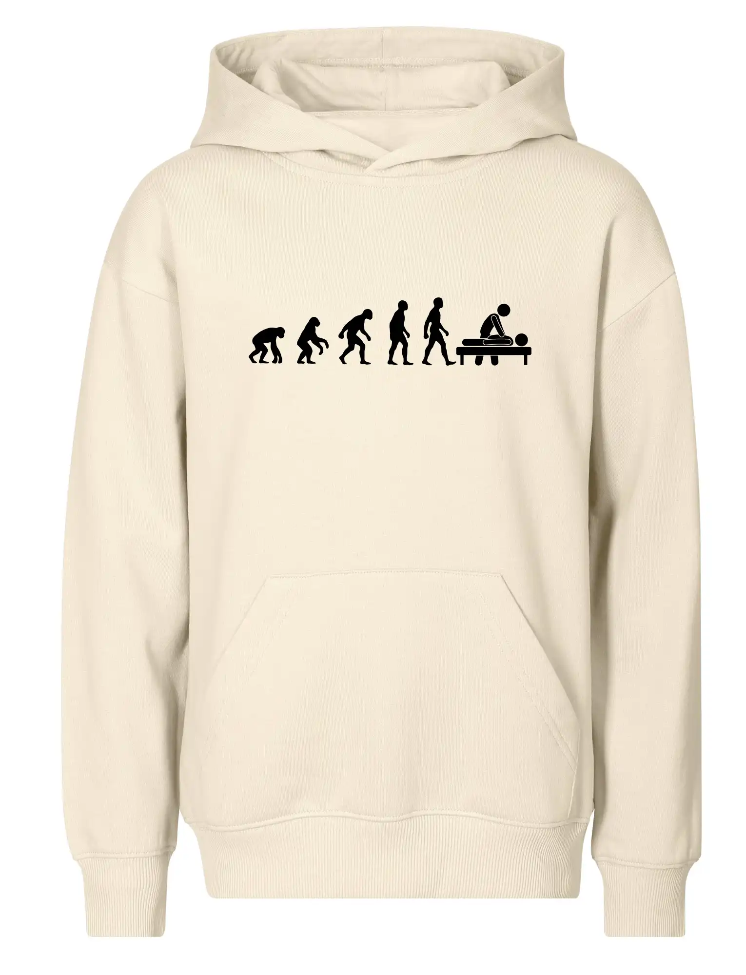 Evoluce masáž
