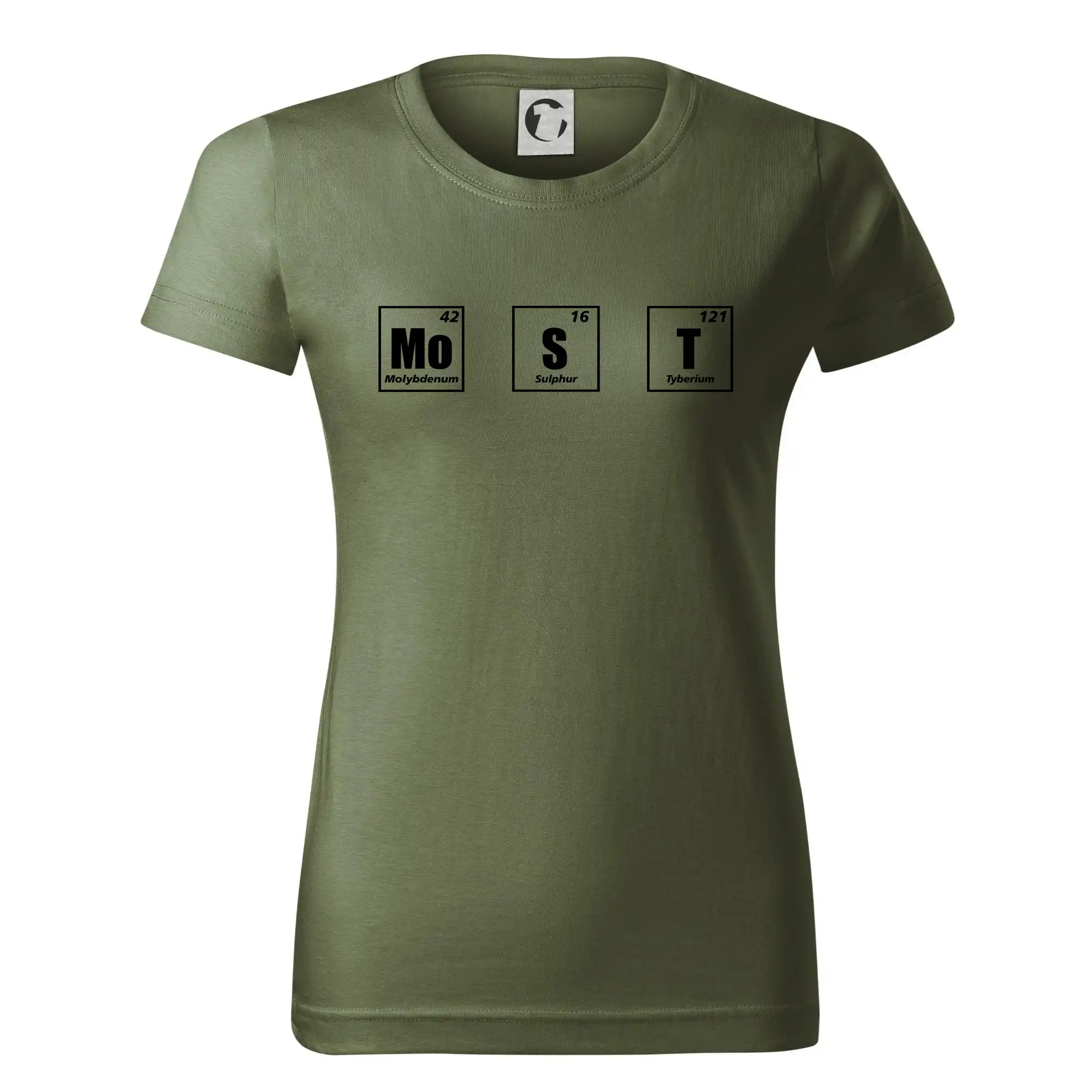 Periodická tabulka Most