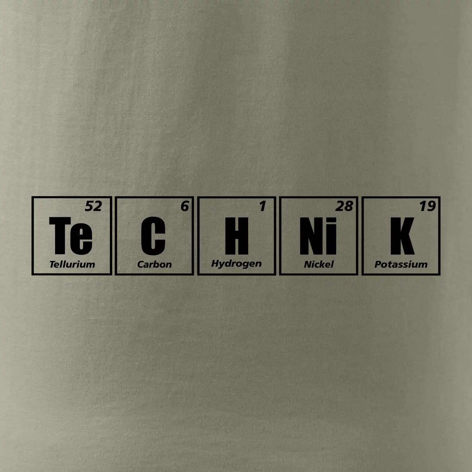 Periodická tabulka technik