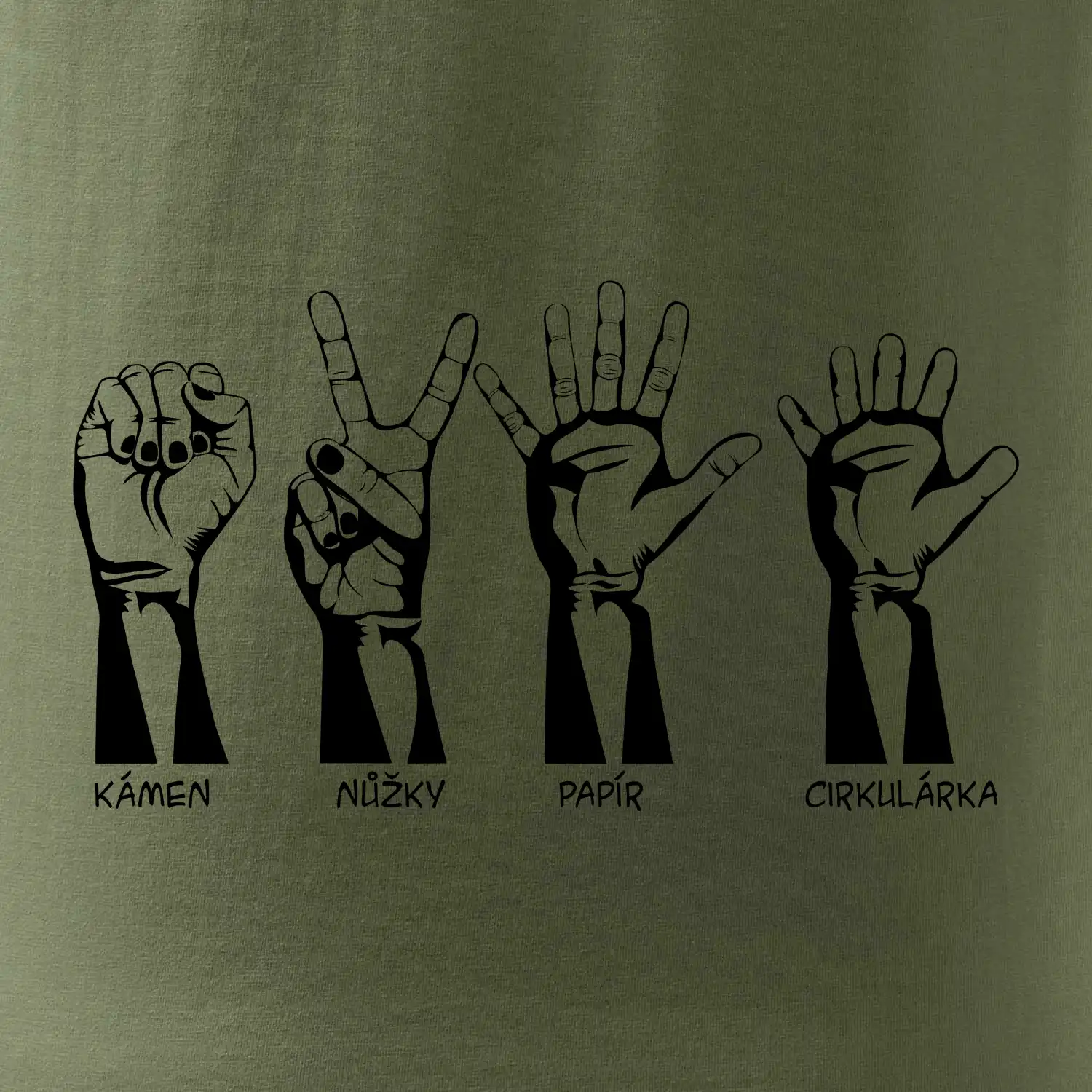 Kámen nůžky papír cirkulárka