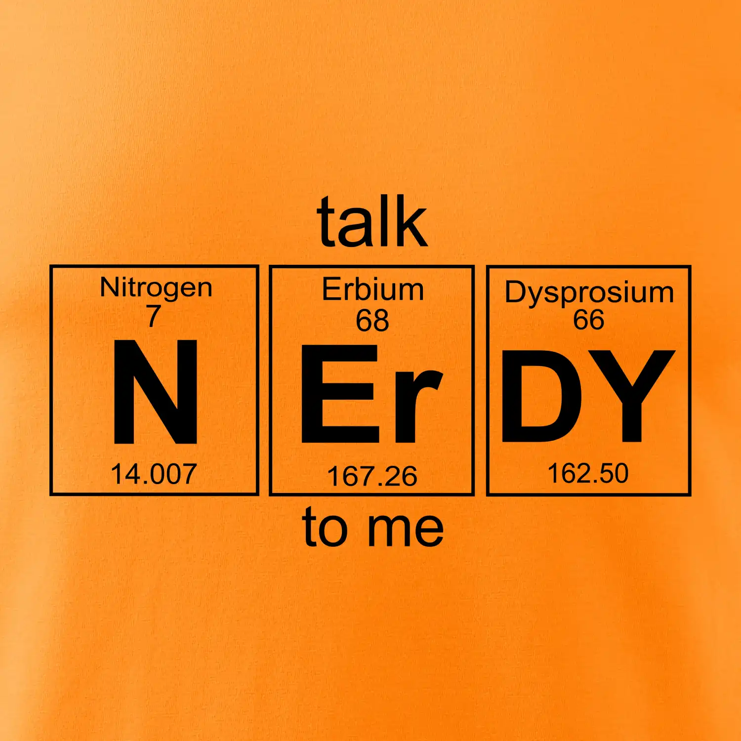 Talk nerdy - periodická tabulka
