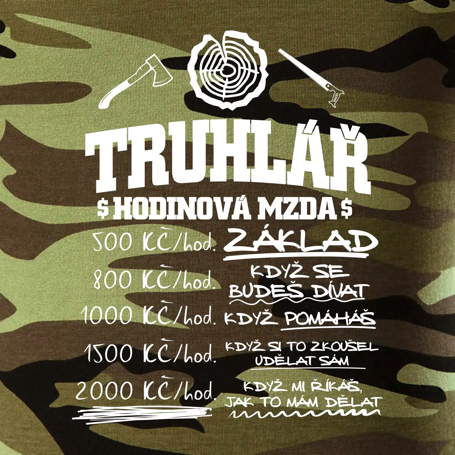 Hodinová mzda truhlář