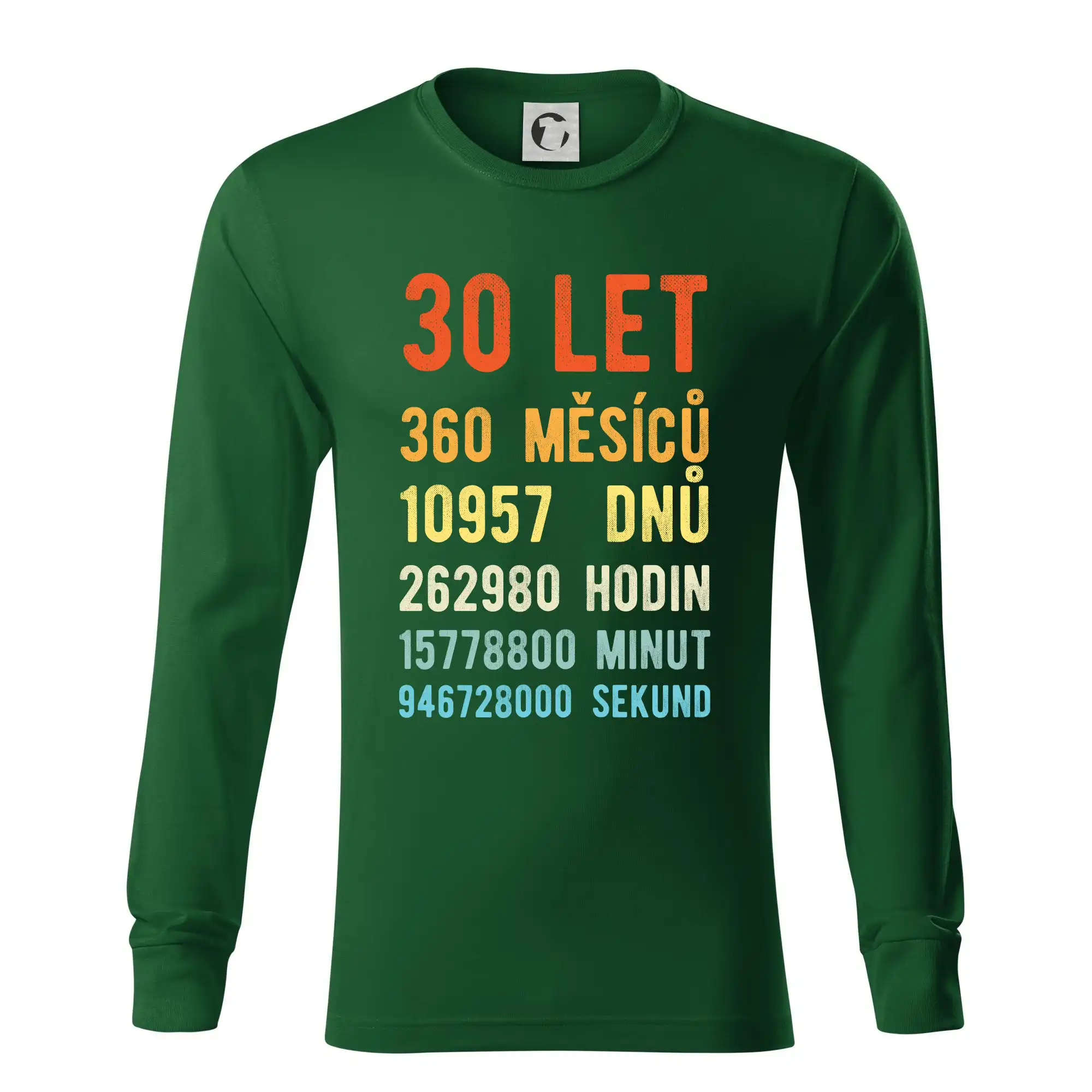 Narozeniny 30 přepočet času