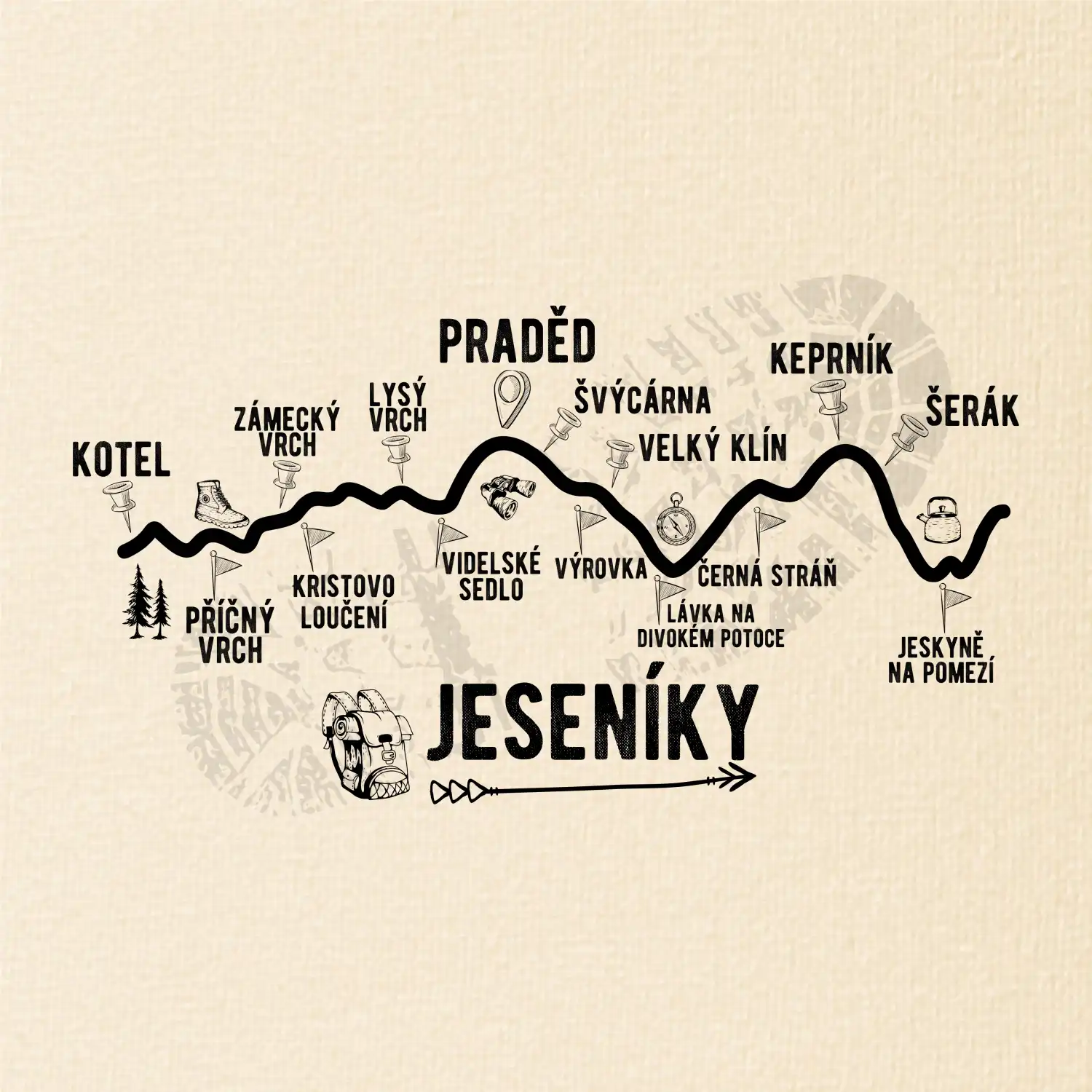 Profil Jeseníky