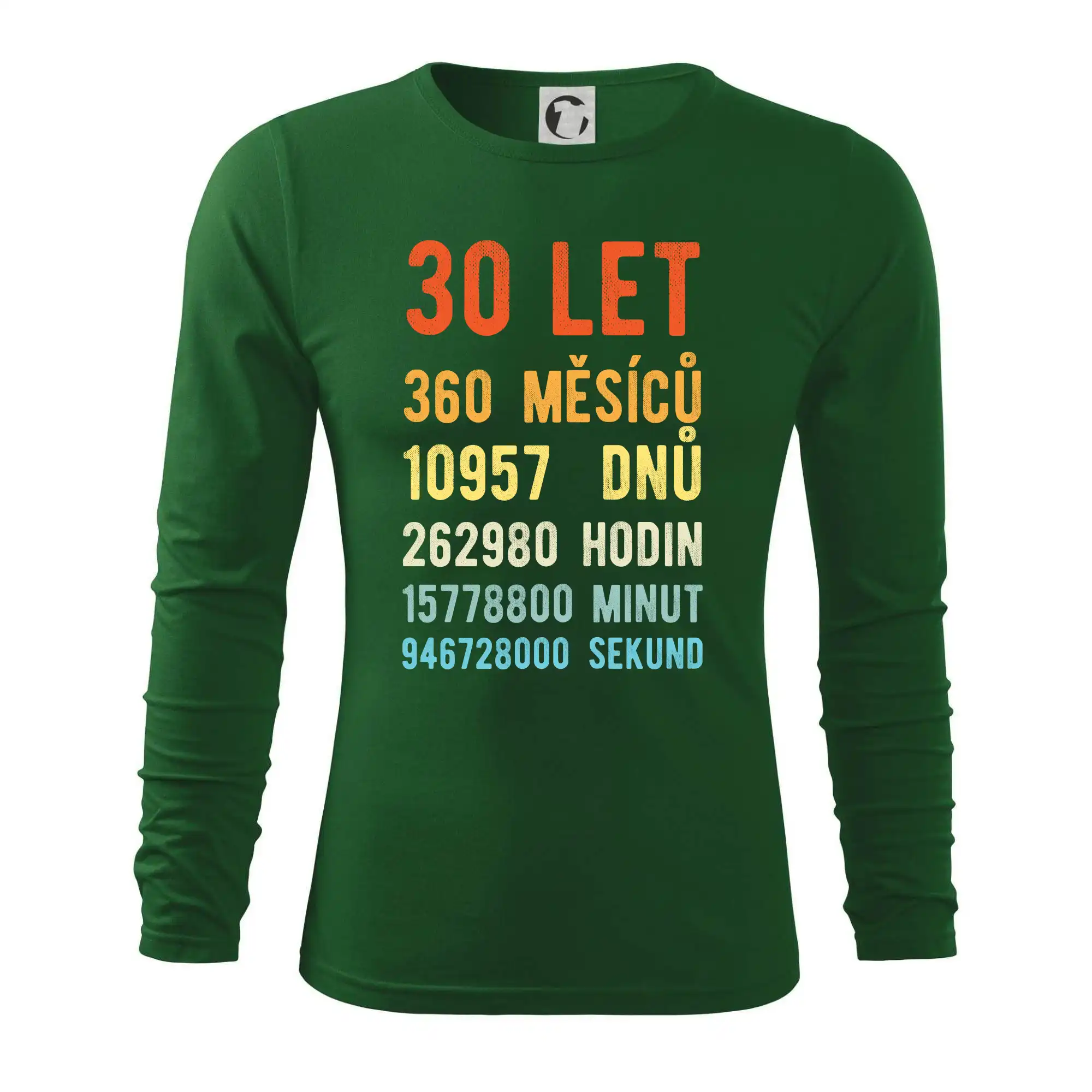 Narozeniny 30 přepočet času