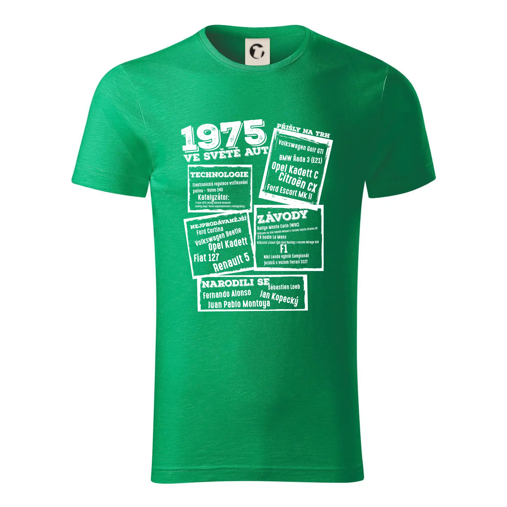 V kostce pro fanouška automobilismu 1975