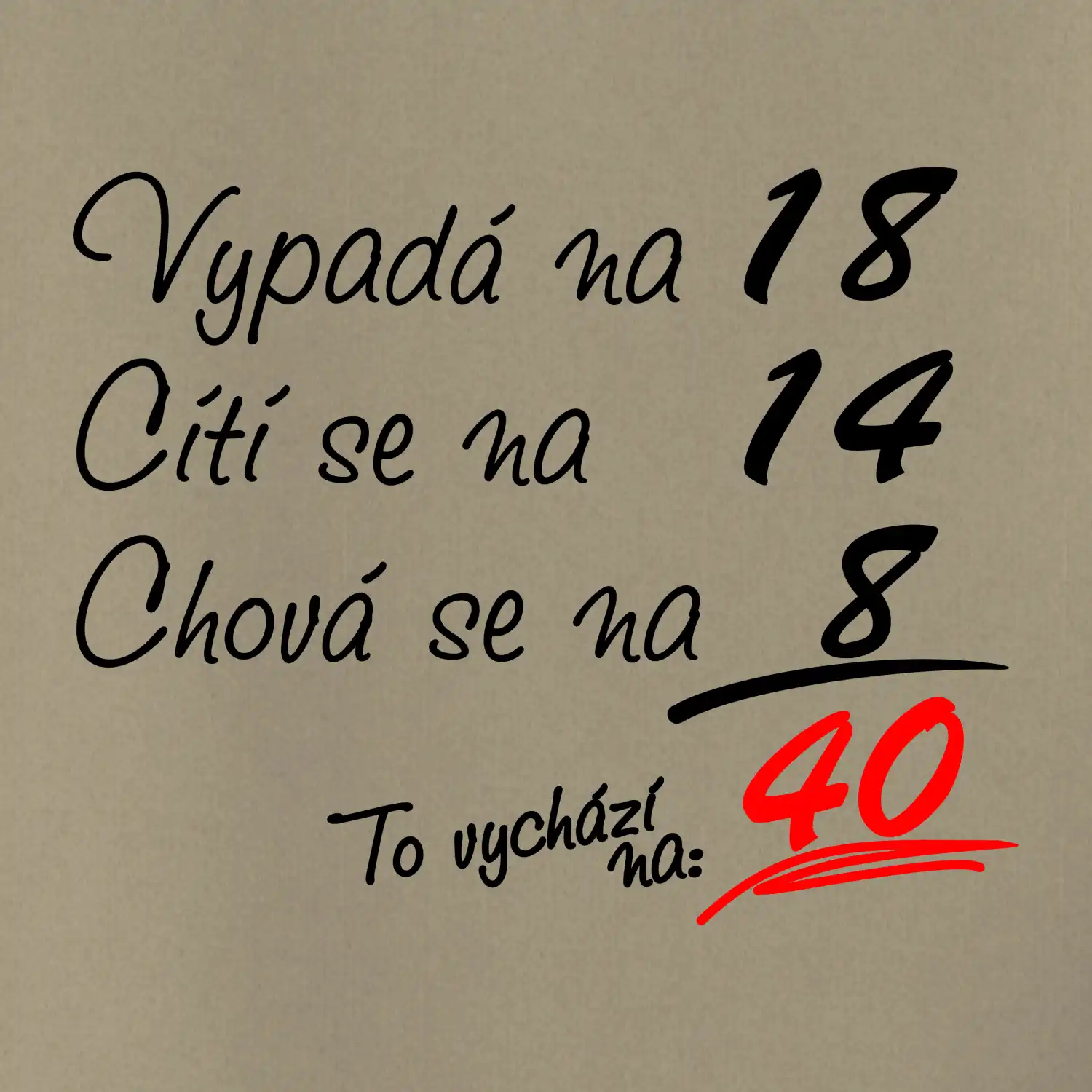 Vypadá, cítí se, chová se - 40 let