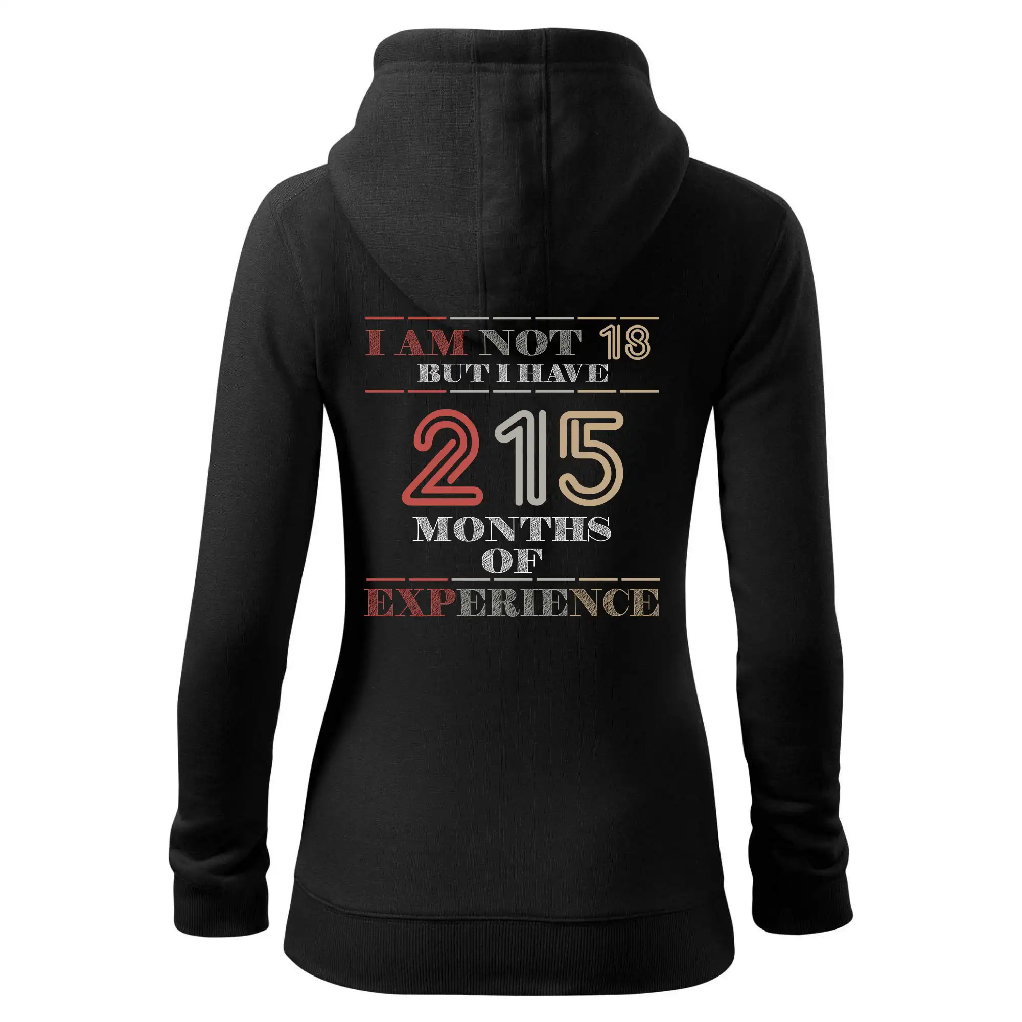 18 years 215 months of experience