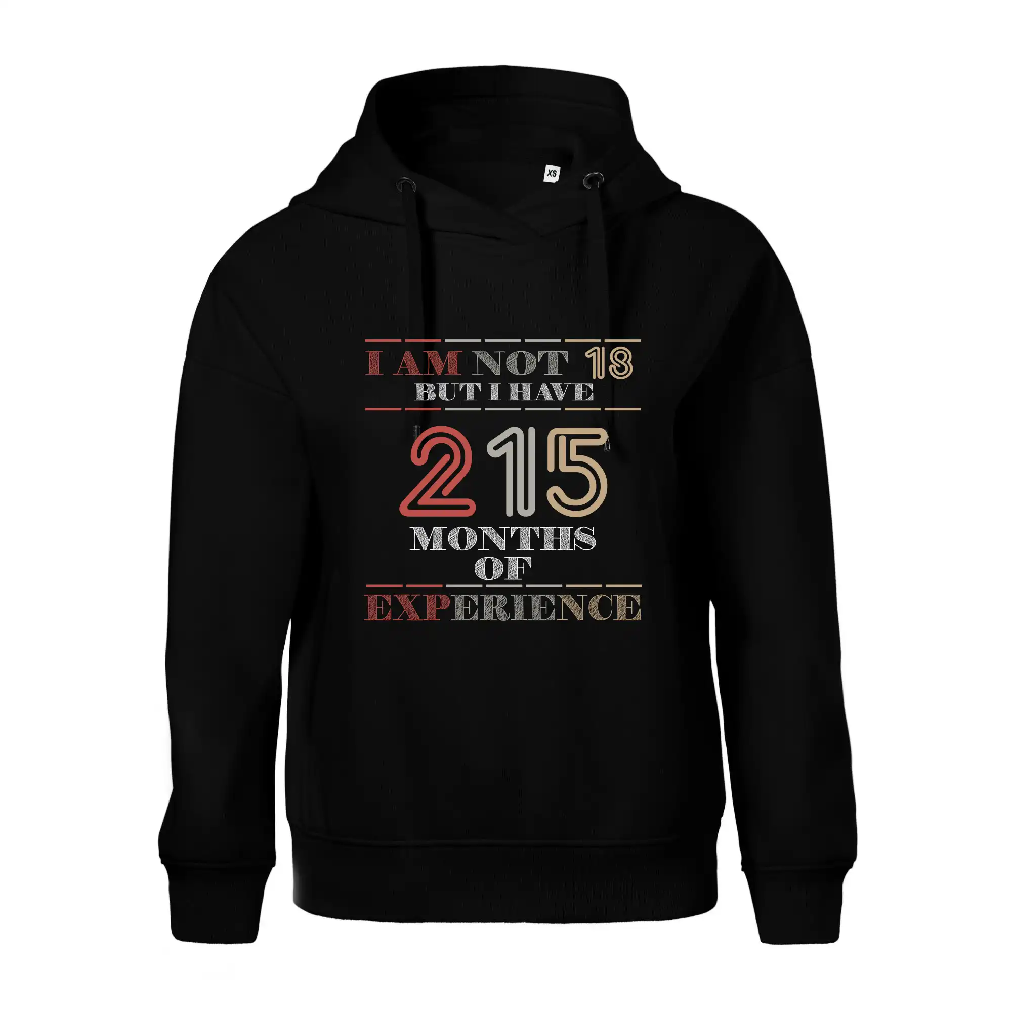 18 years 215 months of experience