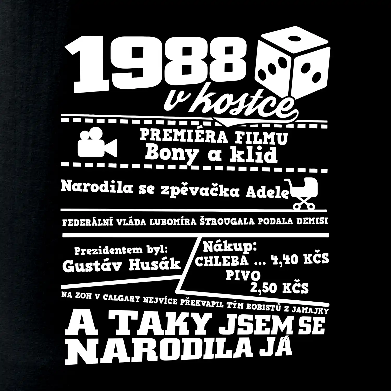 1988 v kostce
