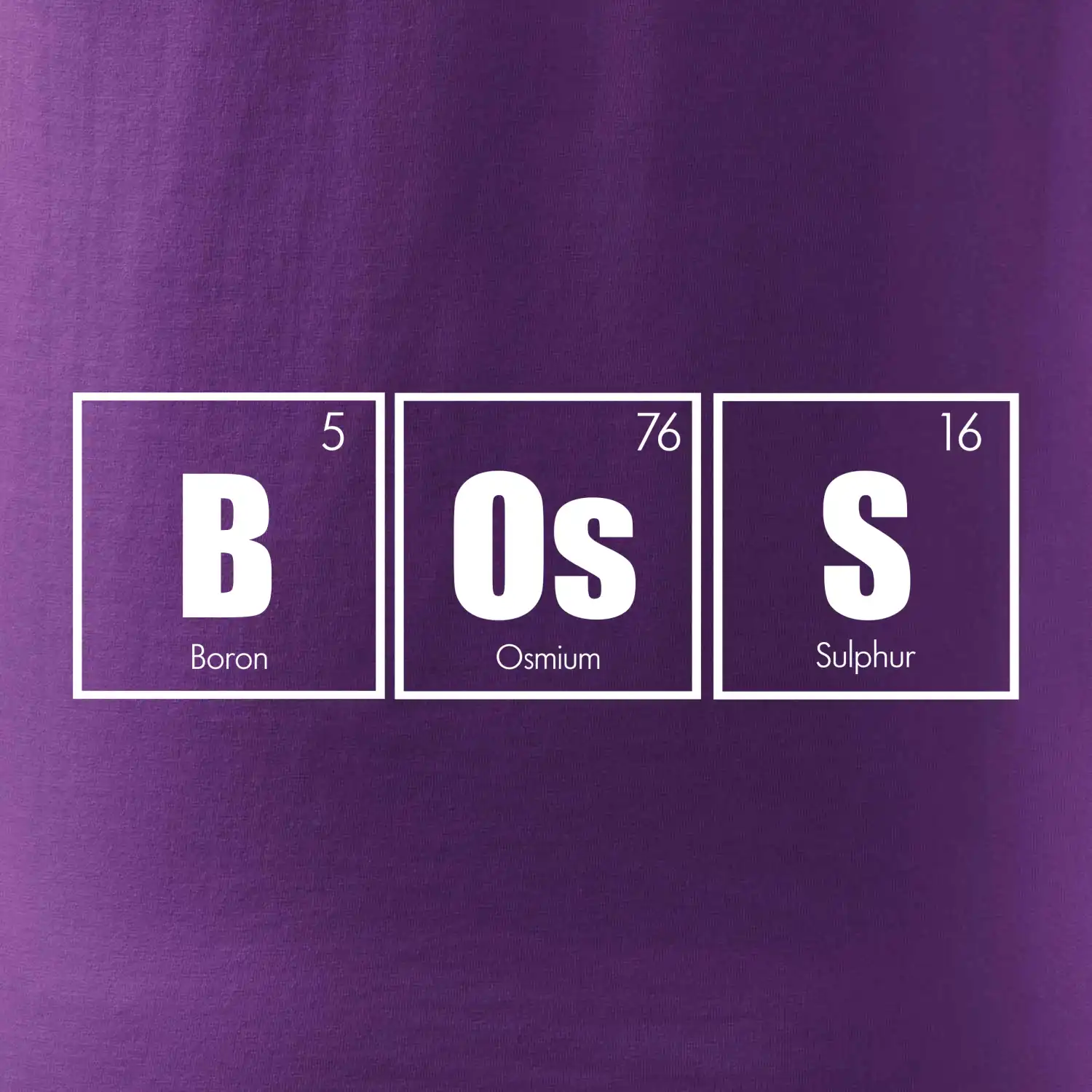 Periodická tabulka BOsS