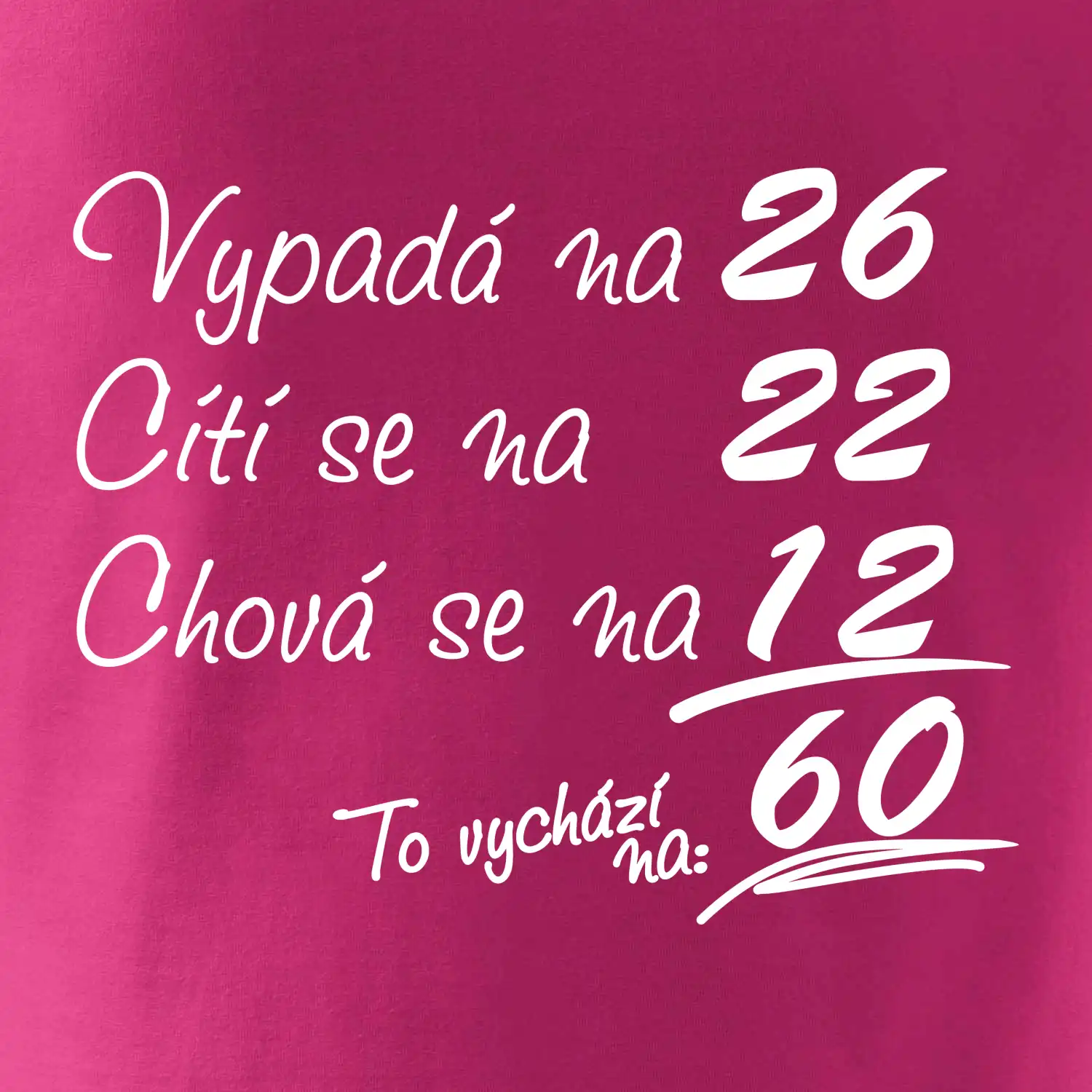 Vypadá, cítí se, chová se - 60 let